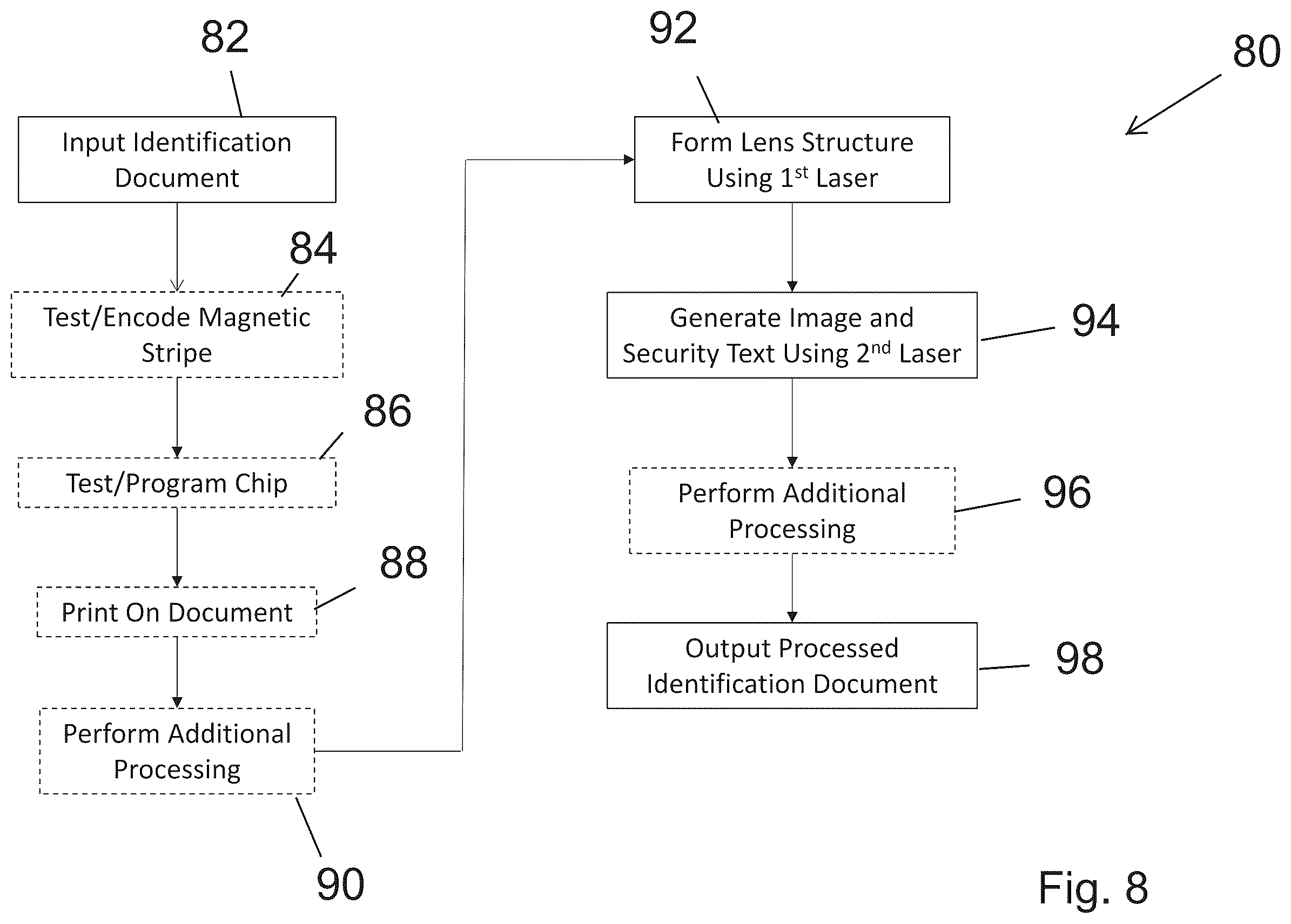 Patent US12611886 Figure 7 – Personalized plastic identification document with lens structure