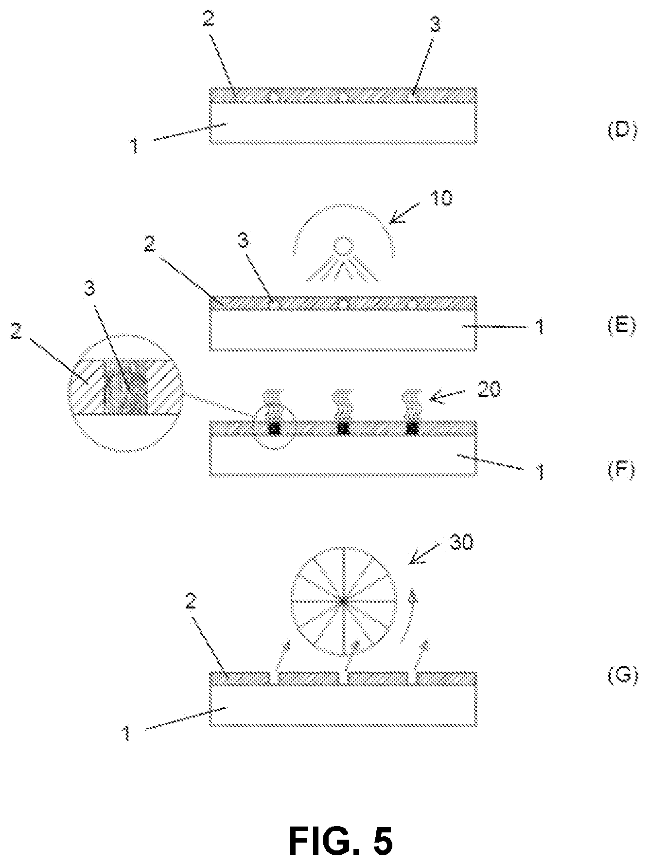 Patent US12611888 Figure 5 – Method and system for producing a relief on a substrate