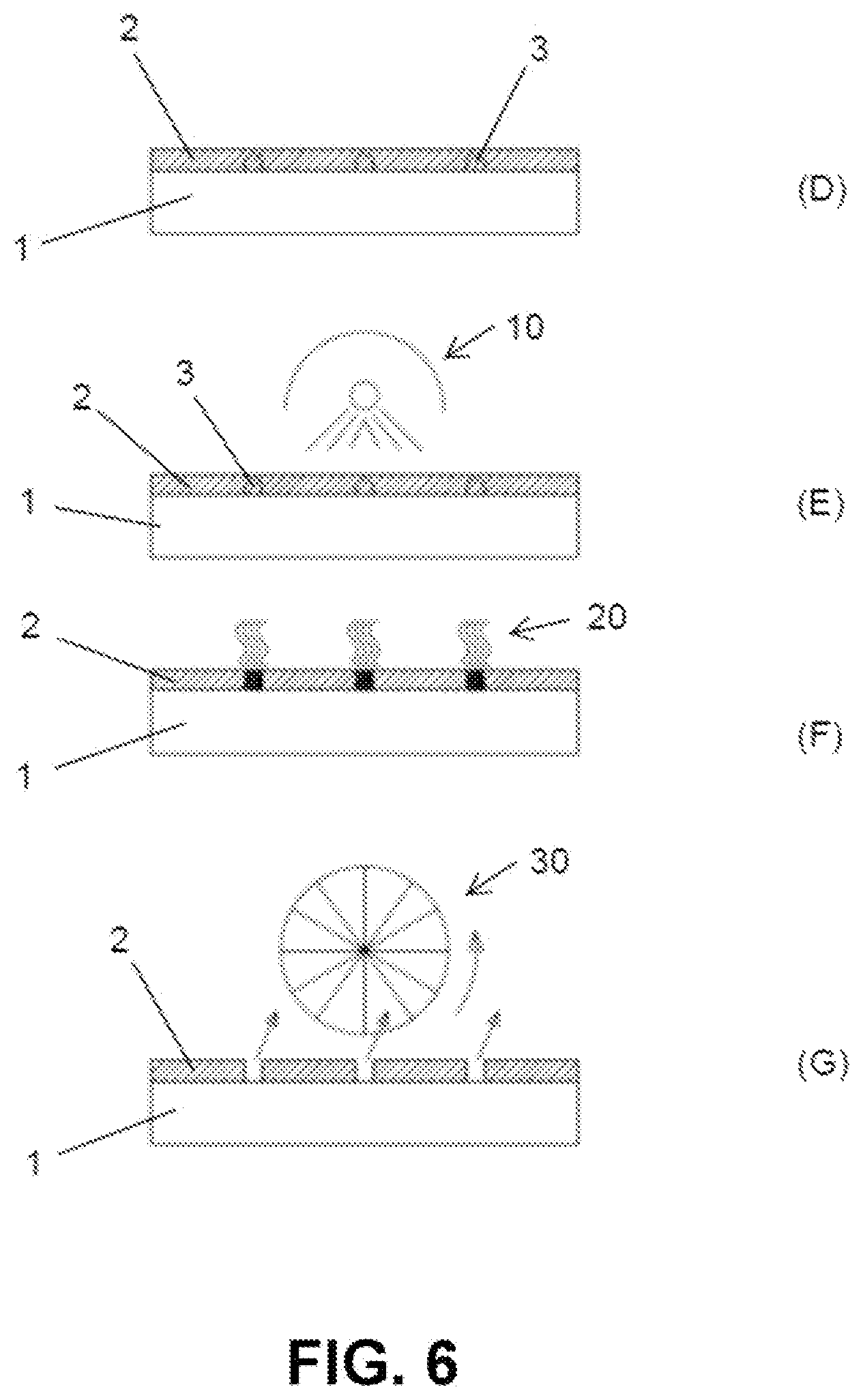 Patent US12611888 Figure 6 – Method and system for producing a relief on a substrate
