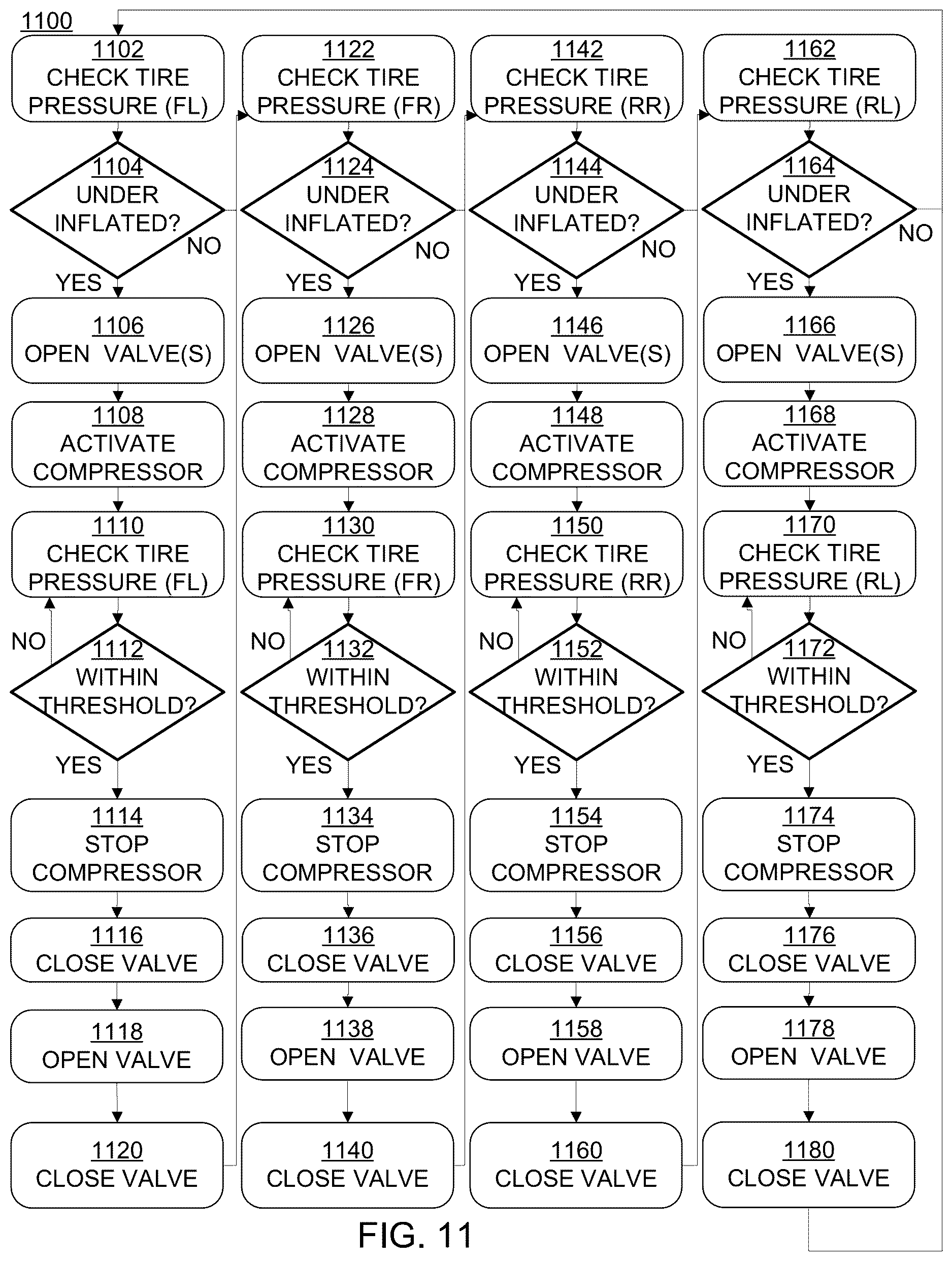 Patent US12611894 Figure 9 – Automatic tire inflation system
