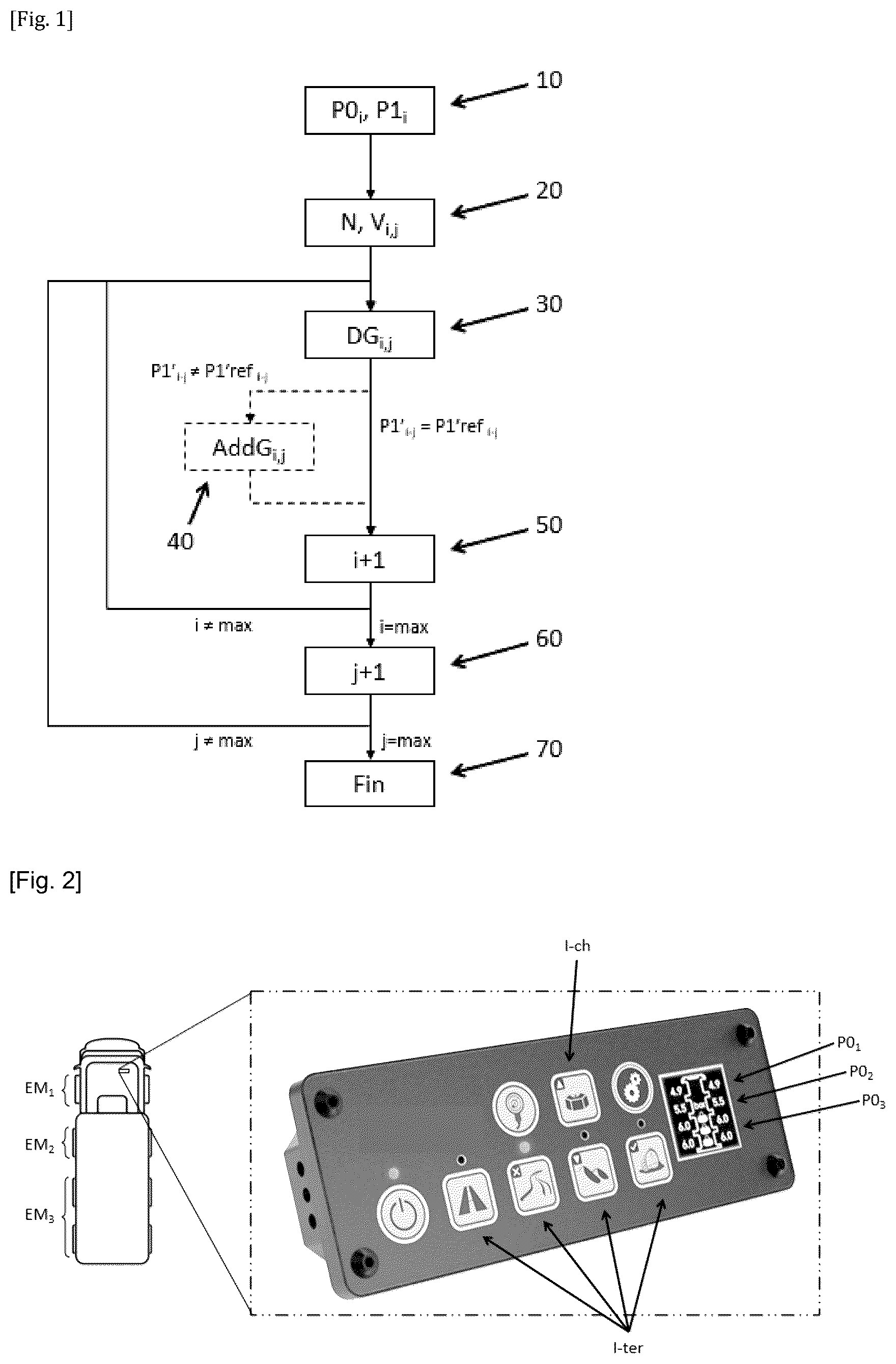 Patent US12611895 Figure 1 – Inflation method for a vehicle provided with a centralised tyre inflation system