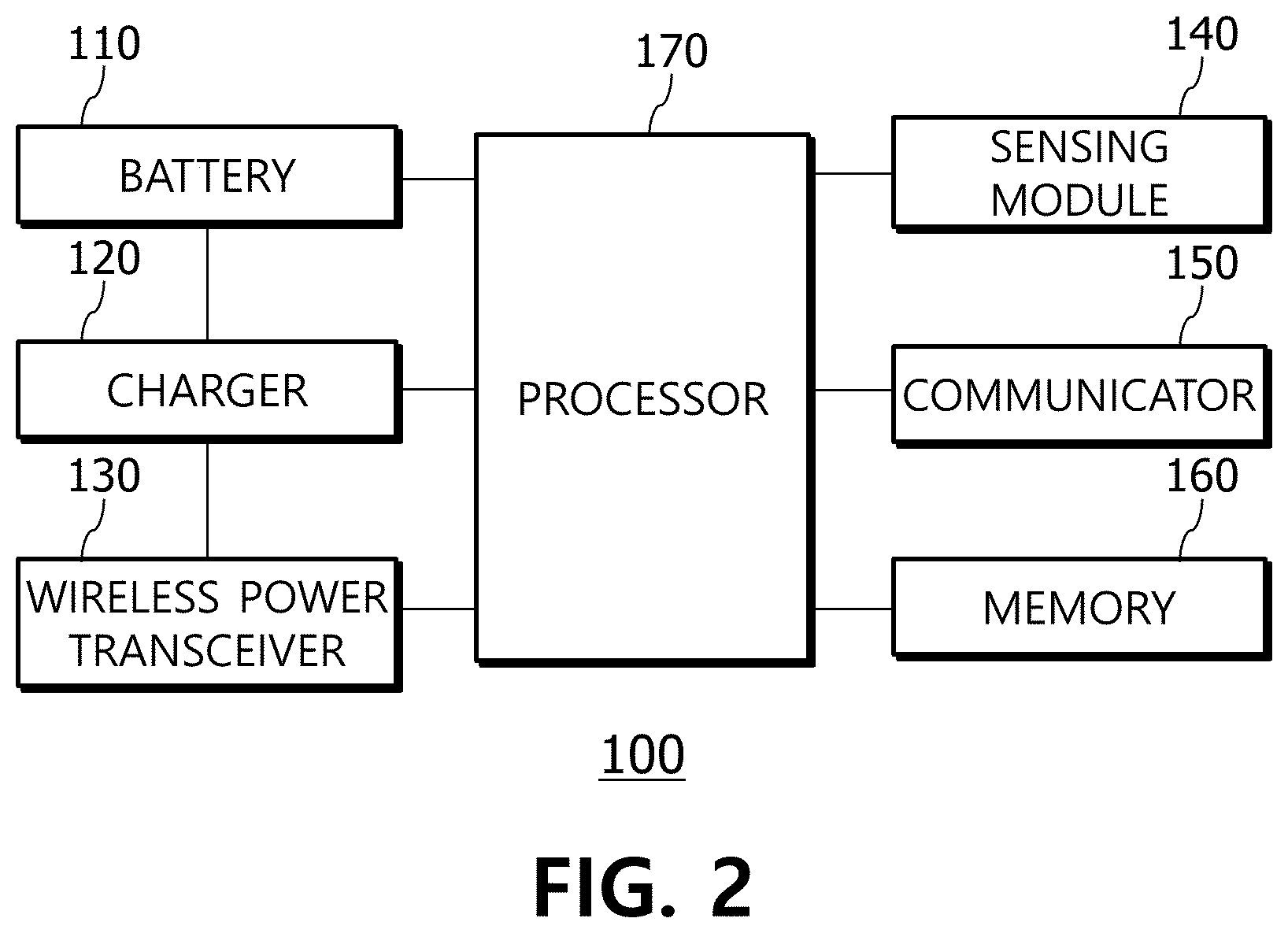 Patent US12611896 Figure 2 – Tire monitoring sensor powered by wireless power, system and control method thereof, and vehicle having the same