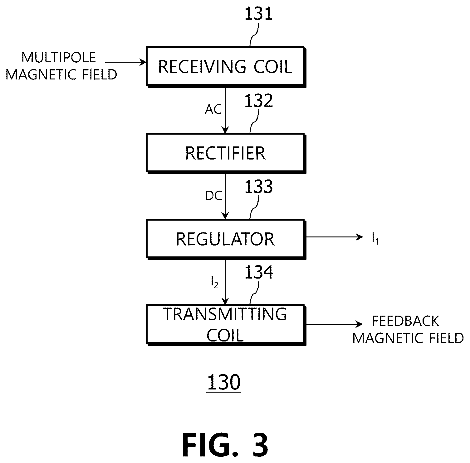 Patent US12611896 Figure 3 – Tire monitoring sensor powered by wireless power, system and control method thereof, and vehicle having the same