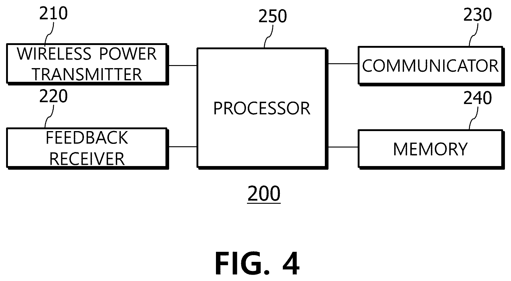 Patent US12611896 Figure 4 – Tire monitoring sensor powered by wireless power, system and control method thereof, and vehicle having the same