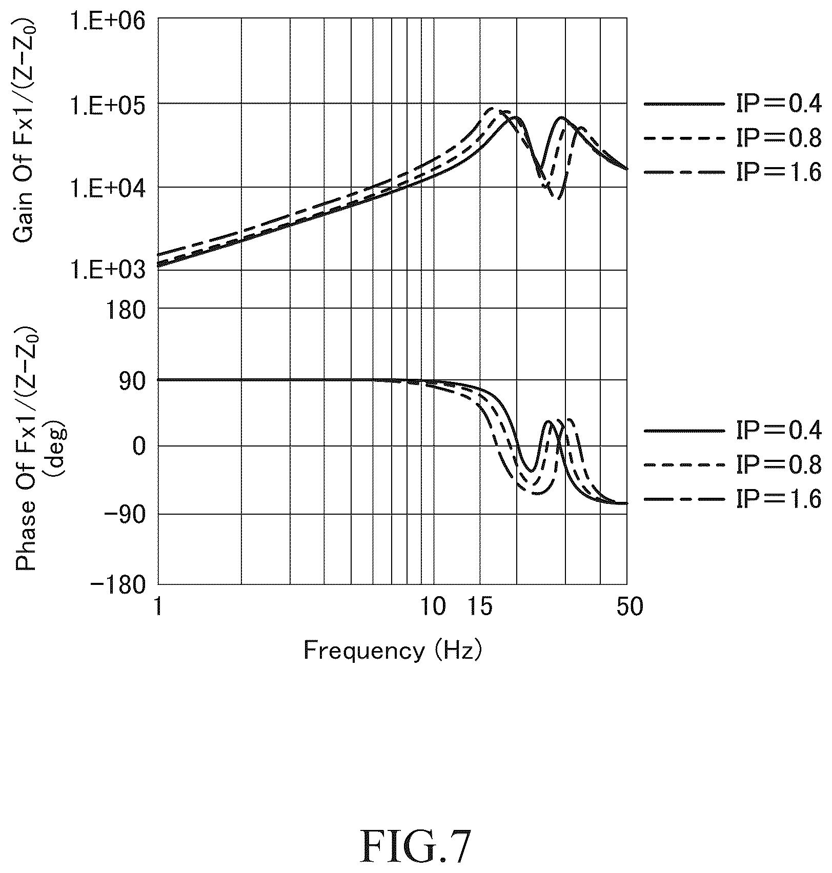 Patent US12611904 Figure 5 – Vehicle height control device