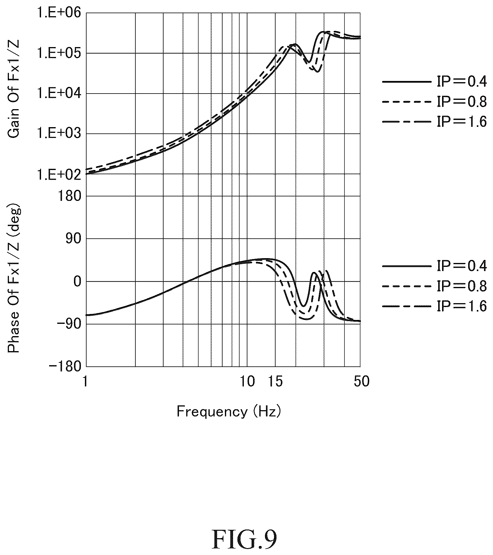 Patent US12611904 Figure 7 – Vehicle height control device
