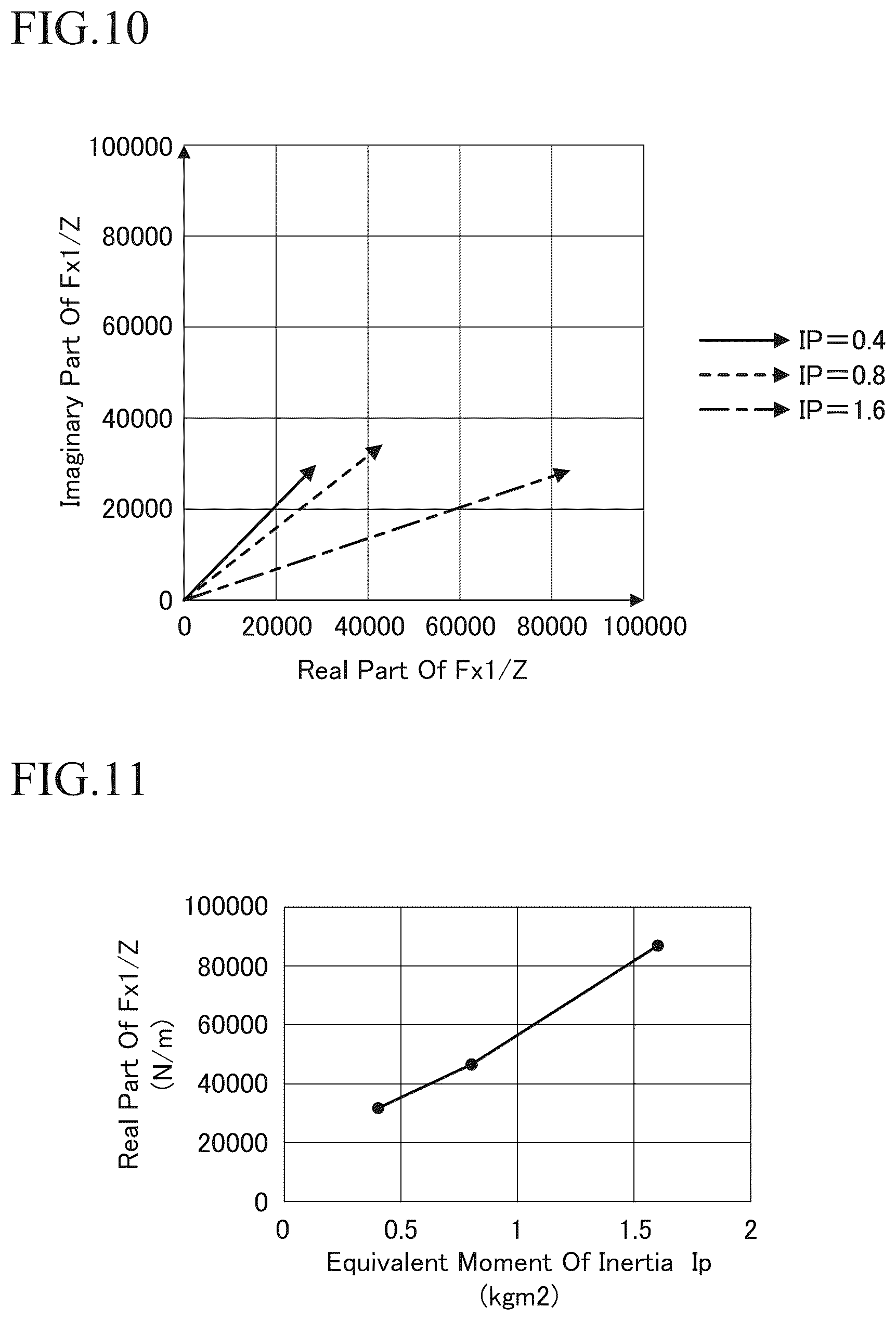 Patent US12611904 Figure 8 – Vehicle height control device
