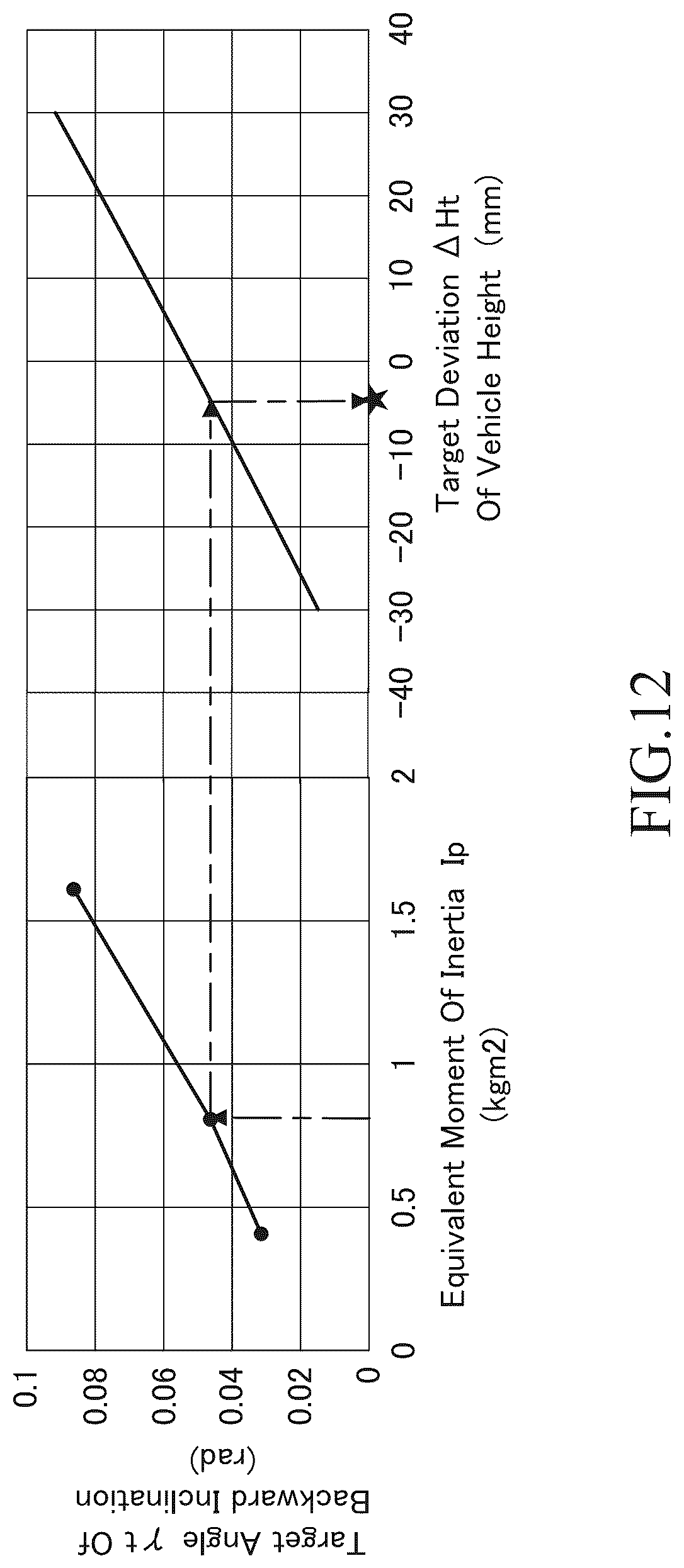 Patent US12611904 Figure 9 – Vehicle height control device