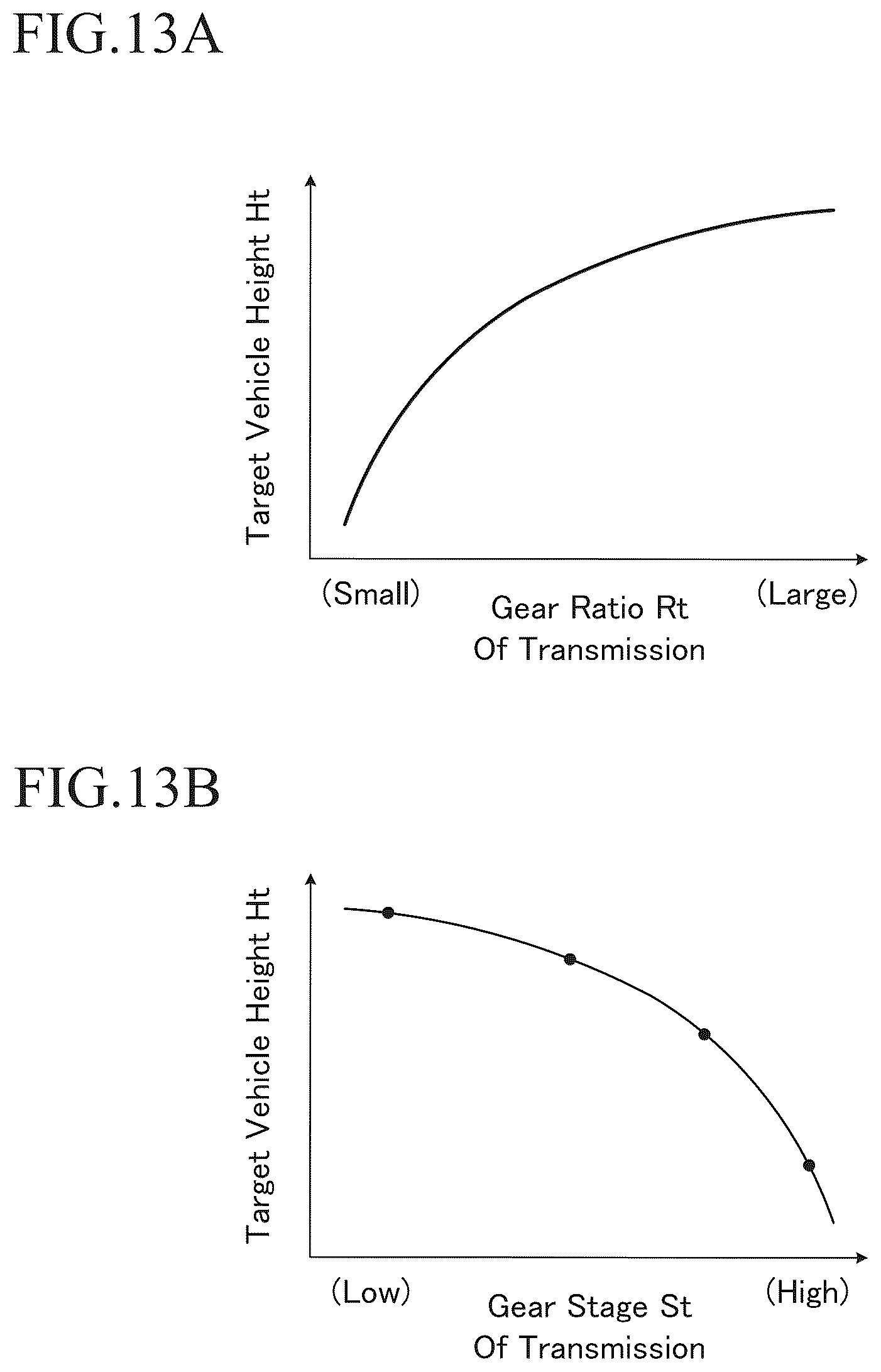 Patent US12611904 Figure 10 – Vehicle height control device