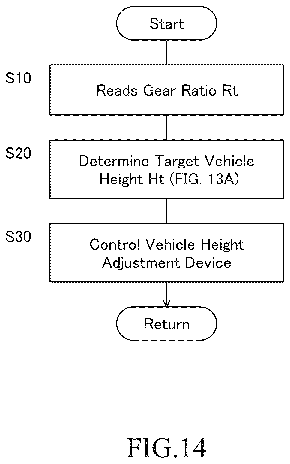 Patent US12611904 Figure 11 – Vehicle height control device
