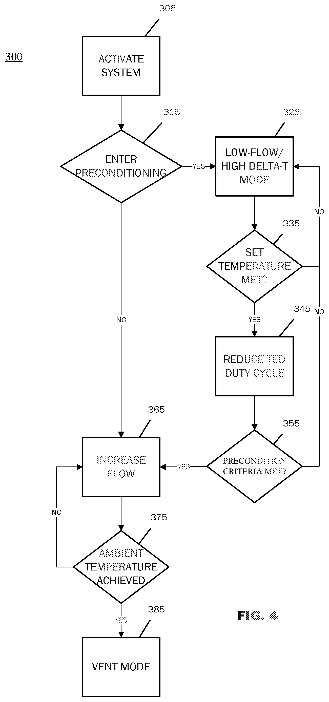 Patent US12611909 Figure 4 – Preconditioning surfaces using intelligent thermal effectors
