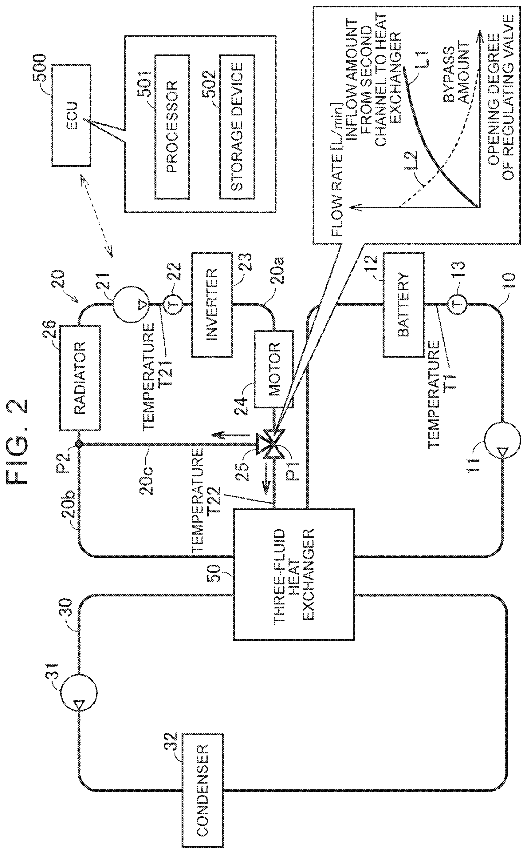 Patent US12611914 Figure 2 – Thermal management system, thermal management method, and computer device