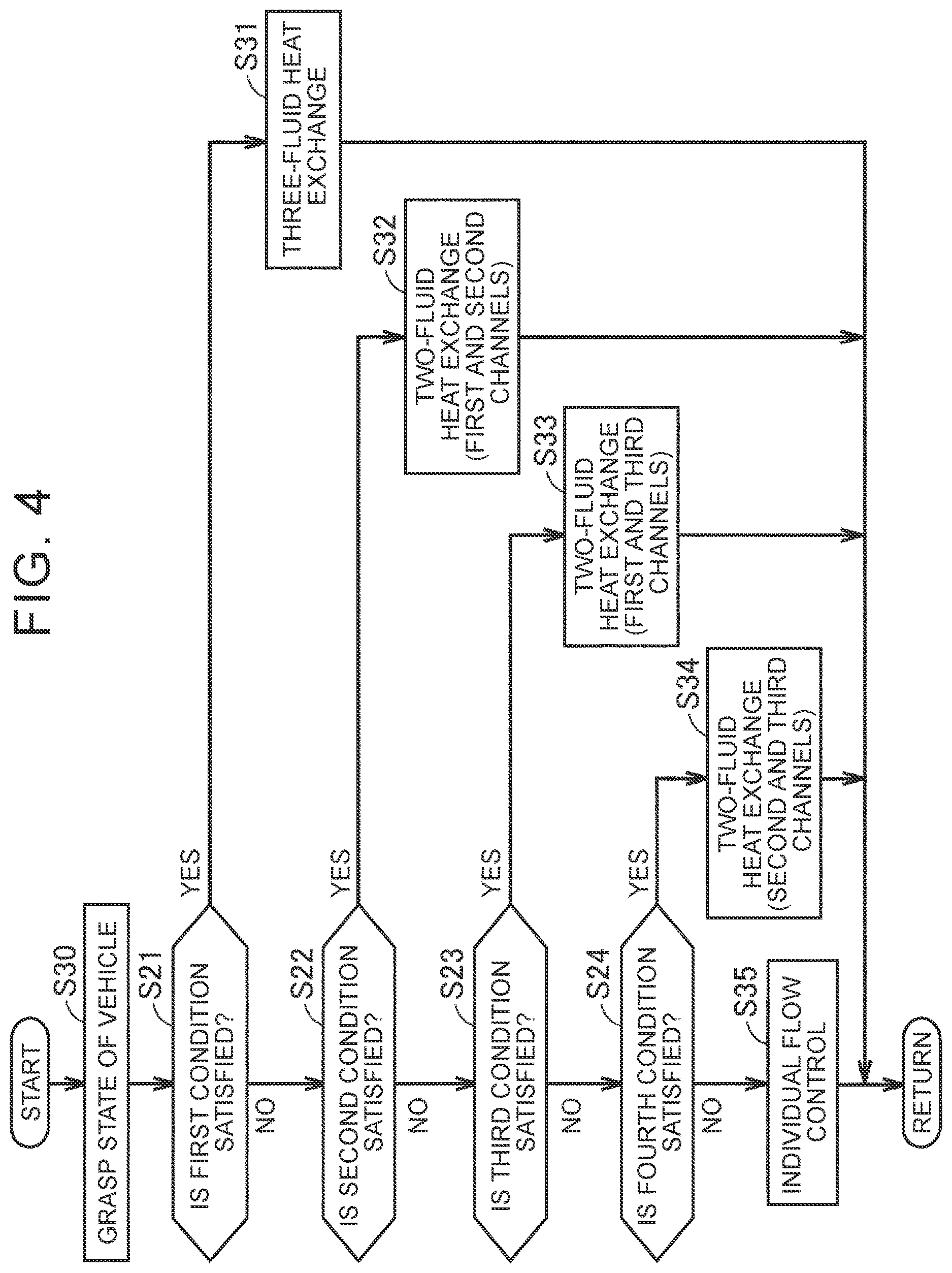 Patent US12611914 Figure 4 – Thermal management system, thermal management method, and computer device