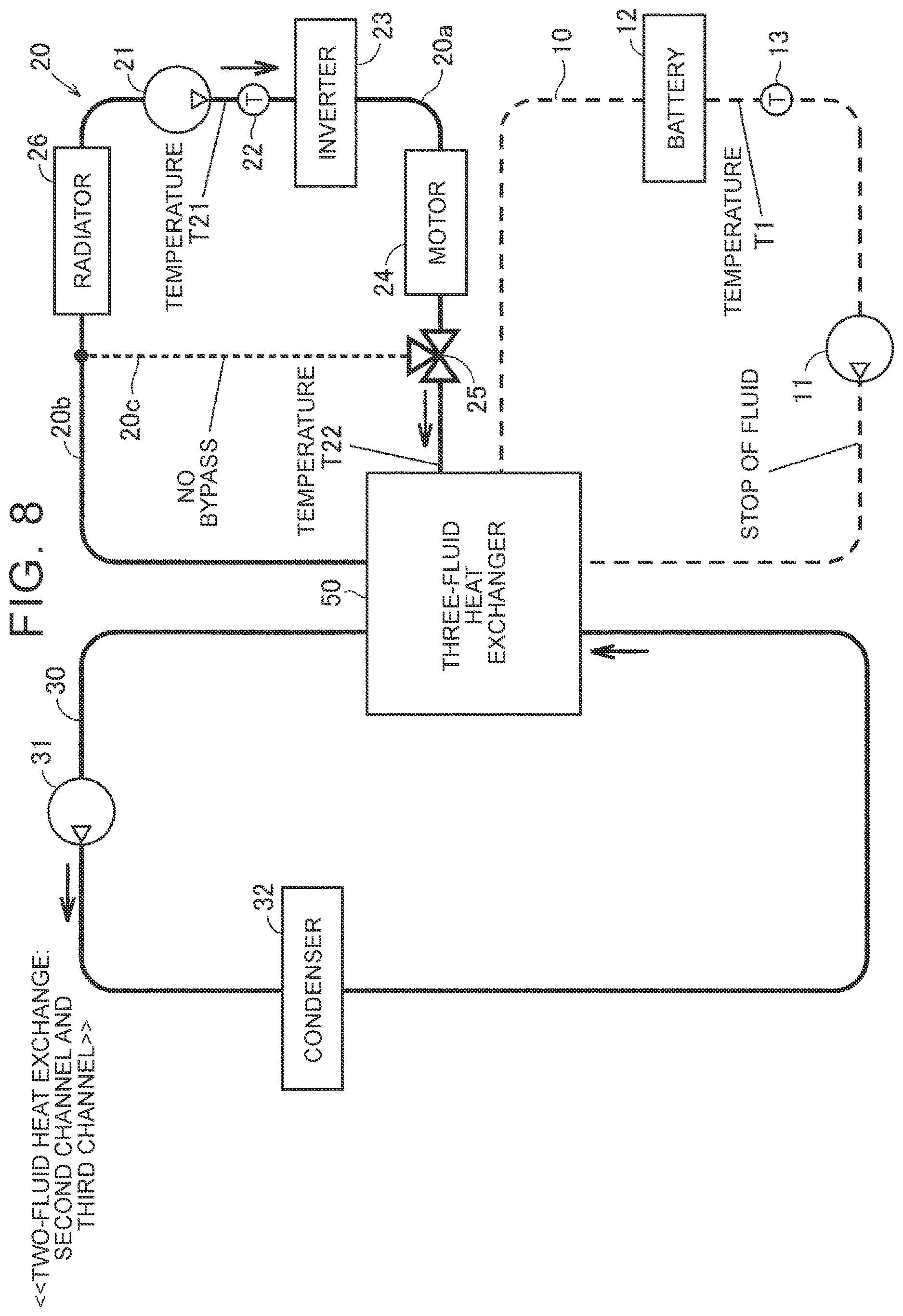 Patent US12611914 Figure 8 – Thermal management system, thermal management method, and computer device