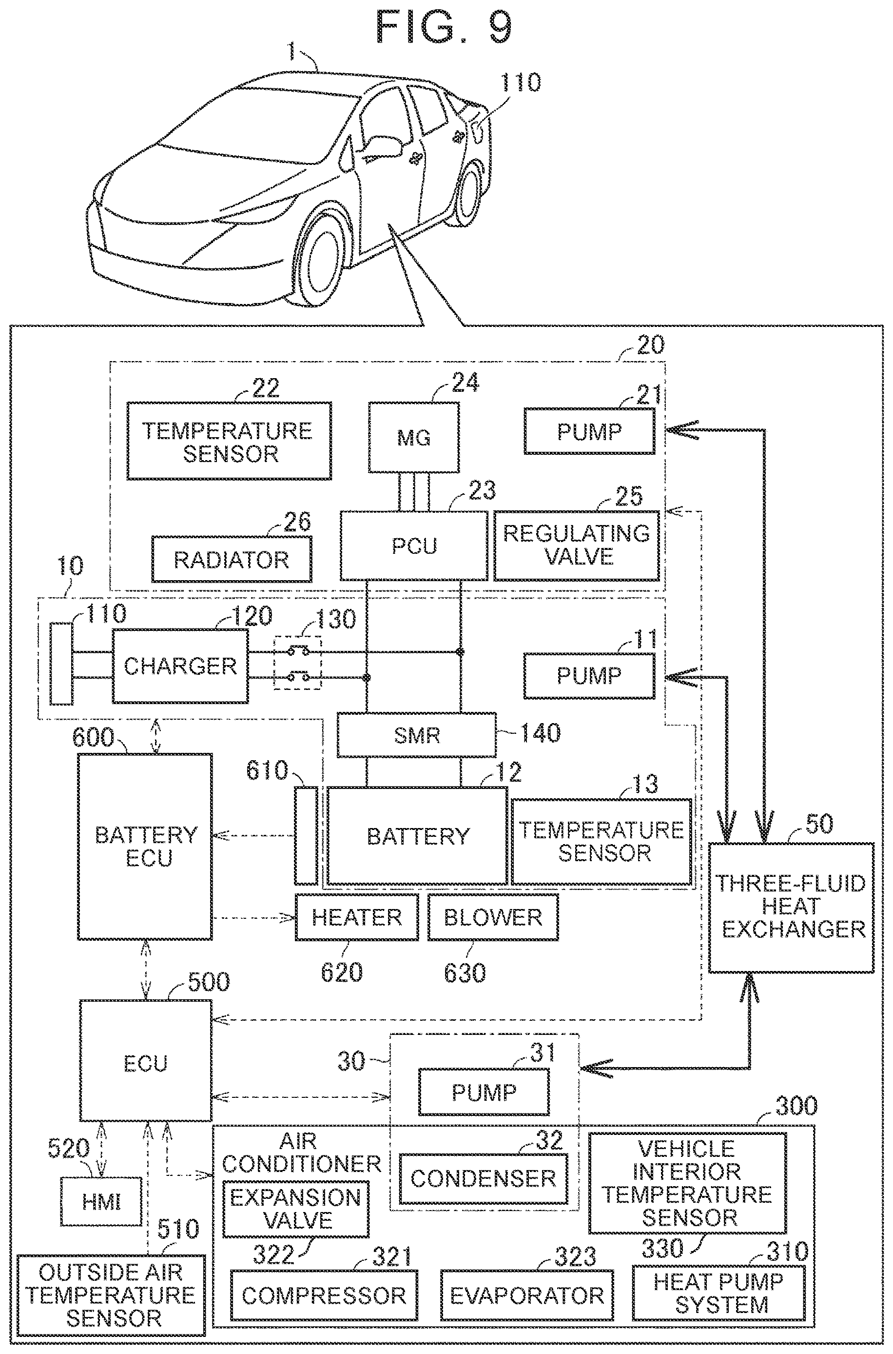 Patent US12611914 Figure 9 – Thermal management system, thermal management method, and computer device