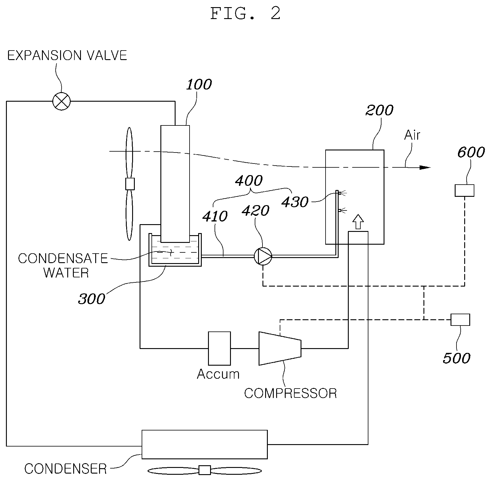 Patent US12611916 Figure 2 – Air conditioning and humidity control system for mobility vehicle