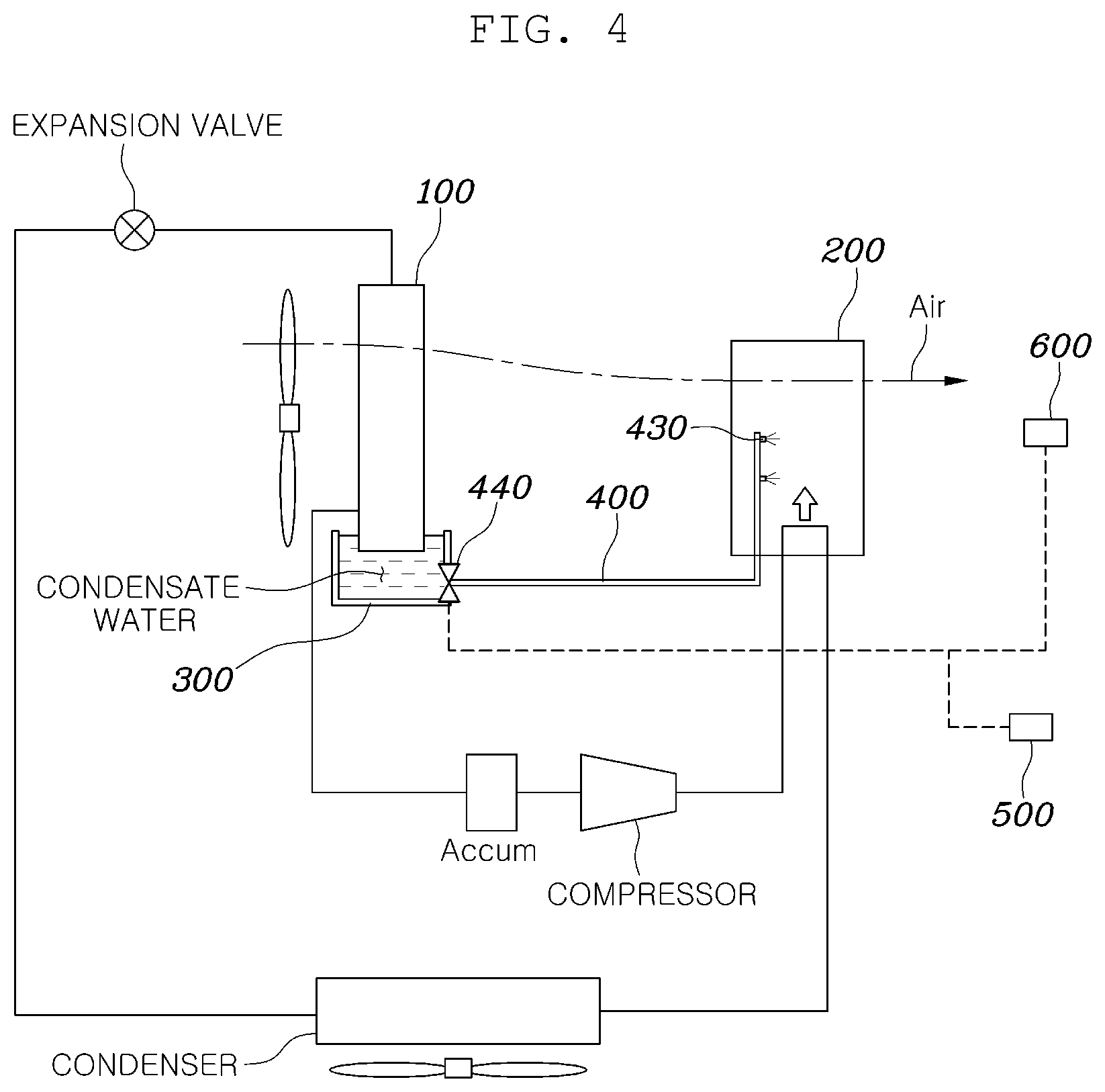 Patent US12611916 Figure 4 – Air conditioning and humidity control system for mobility vehicle