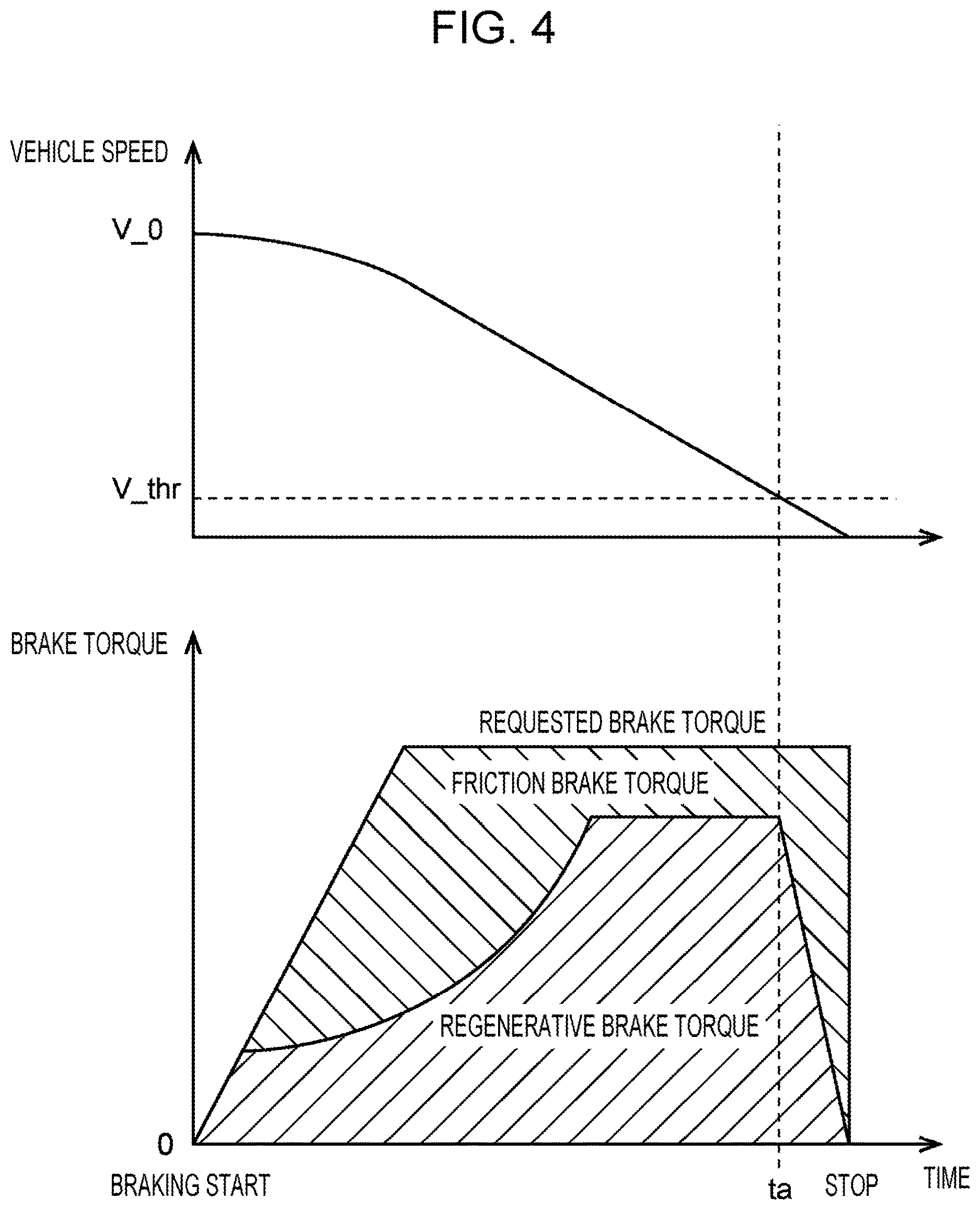 Patent US12611927 Figure 4 – Drive system for four-wheel drive vehicle