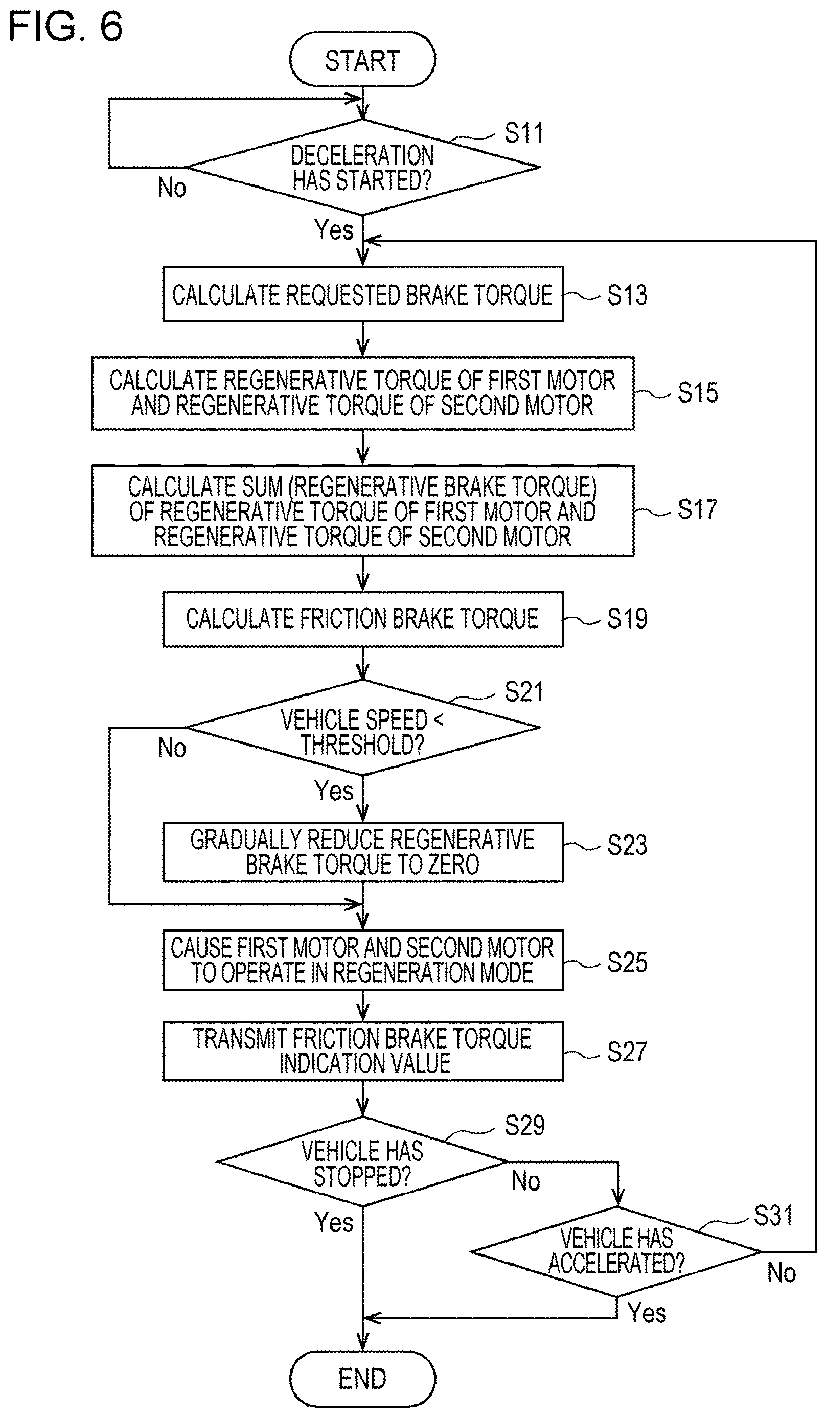 Patent US12611927 Figure 6 – Drive system for four-wheel drive vehicle