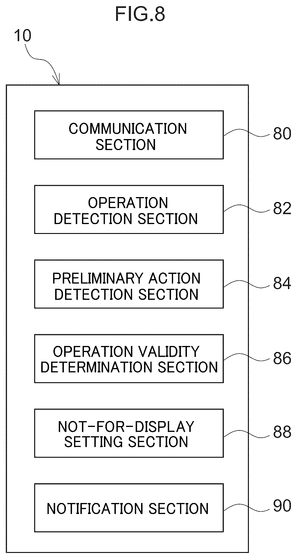 Patent US12611929 Figure 9 – Vehicle input device, vehicle input method, and non-transitory storage medium stored with vehicle input program
