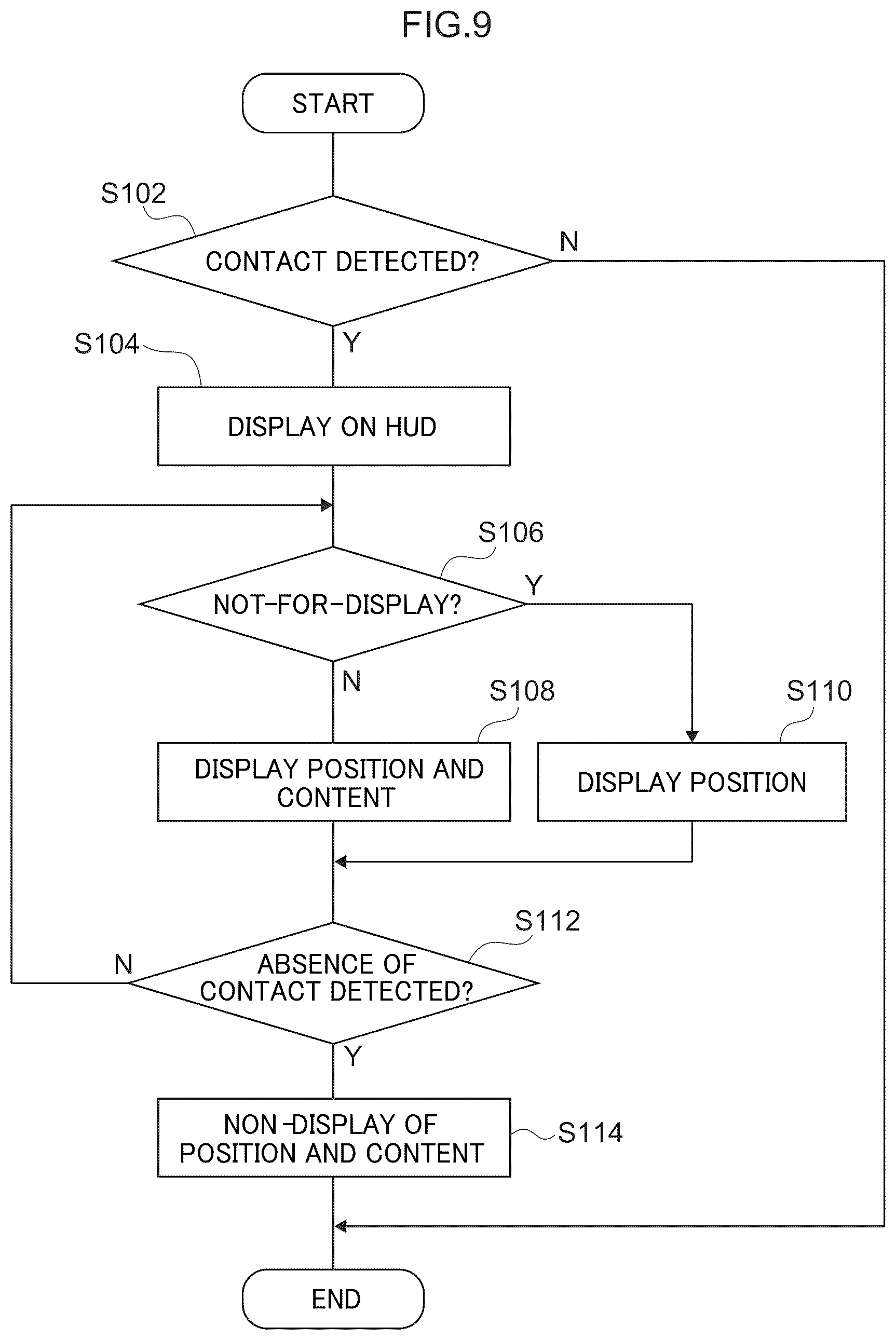 Patent US12611929 Figure 10 – Vehicle input device, vehicle input method, and non-transitory storage medium stored with vehicle input program