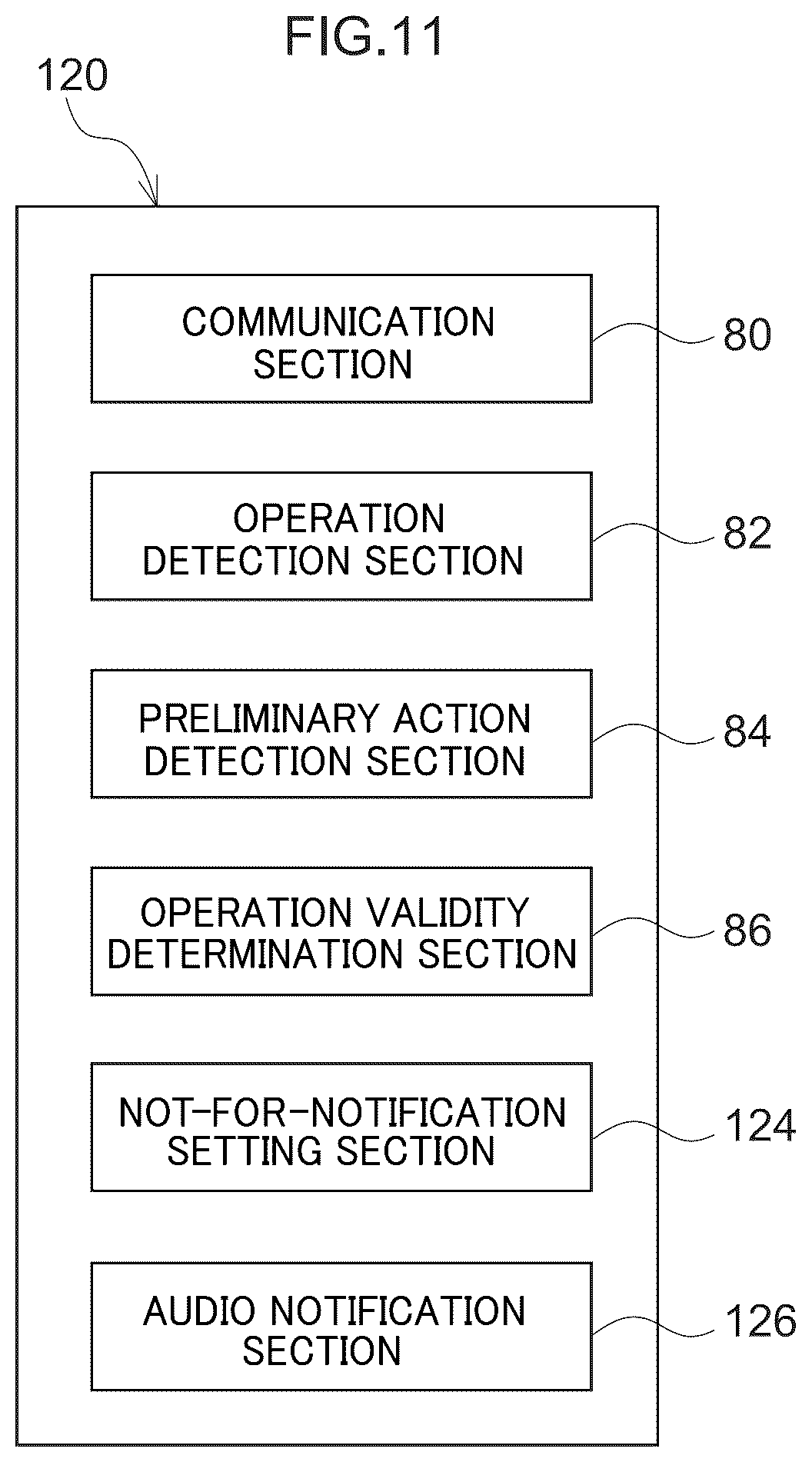 Patent US12611929 Figure 12 – Vehicle input device, vehicle input method, and non-transitory storage medium stored with vehicle input program