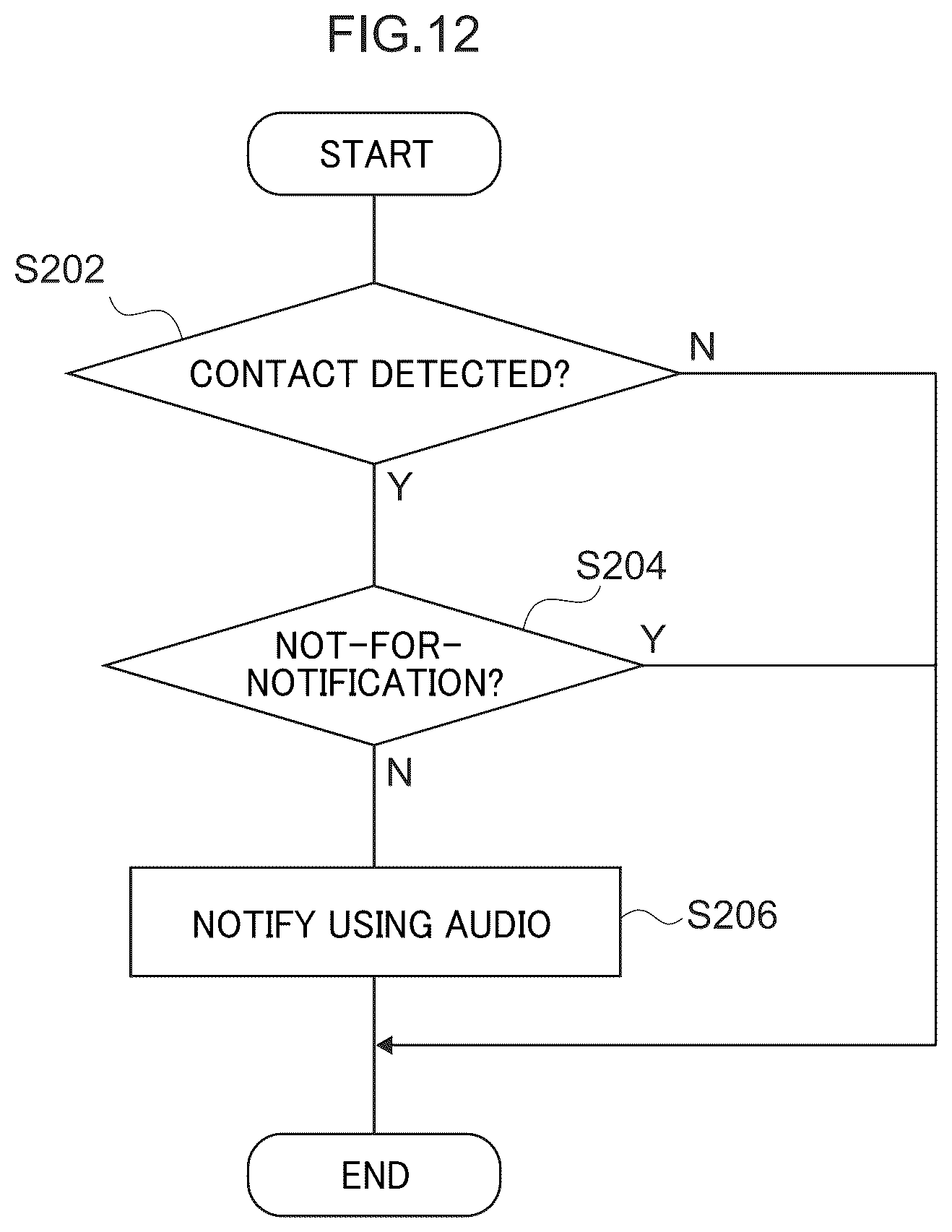 Patent US12611929 Figure 13 – Vehicle input device, vehicle input method, and non-transitory storage medium stored with vehicle input program