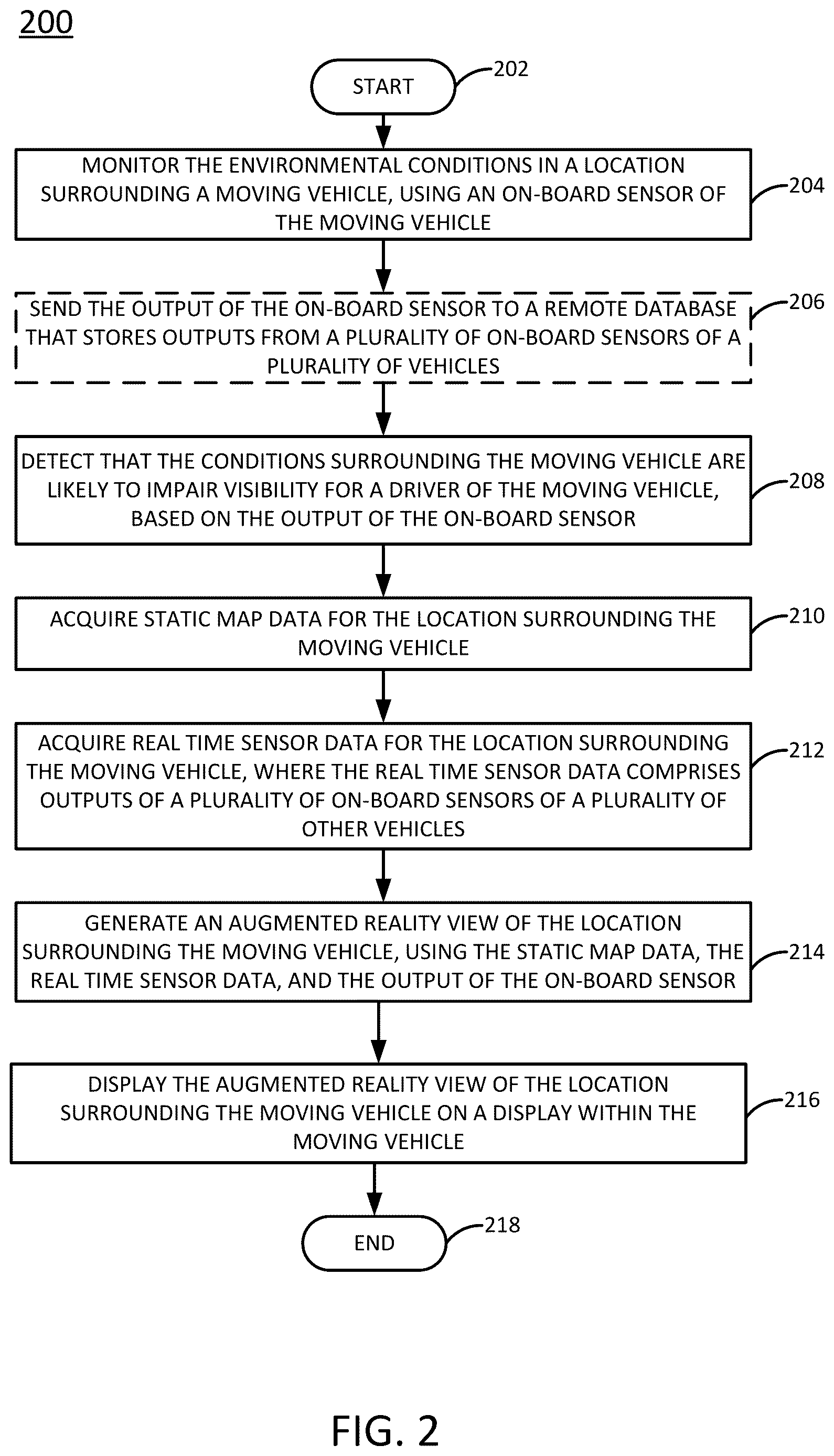 Patent US12611932 Figure 2 – Augmented-reality map assistance to improve driver visibility