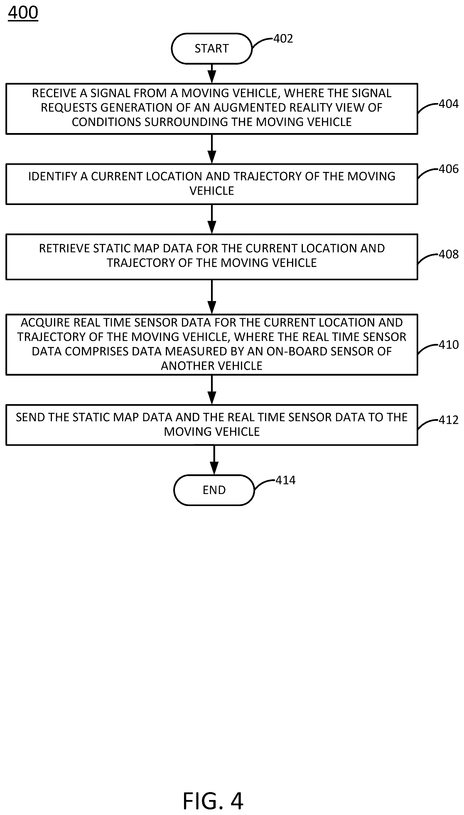 Patent US12611932 Figure 4 – Augmented-reality map assistance to improve driver visibility