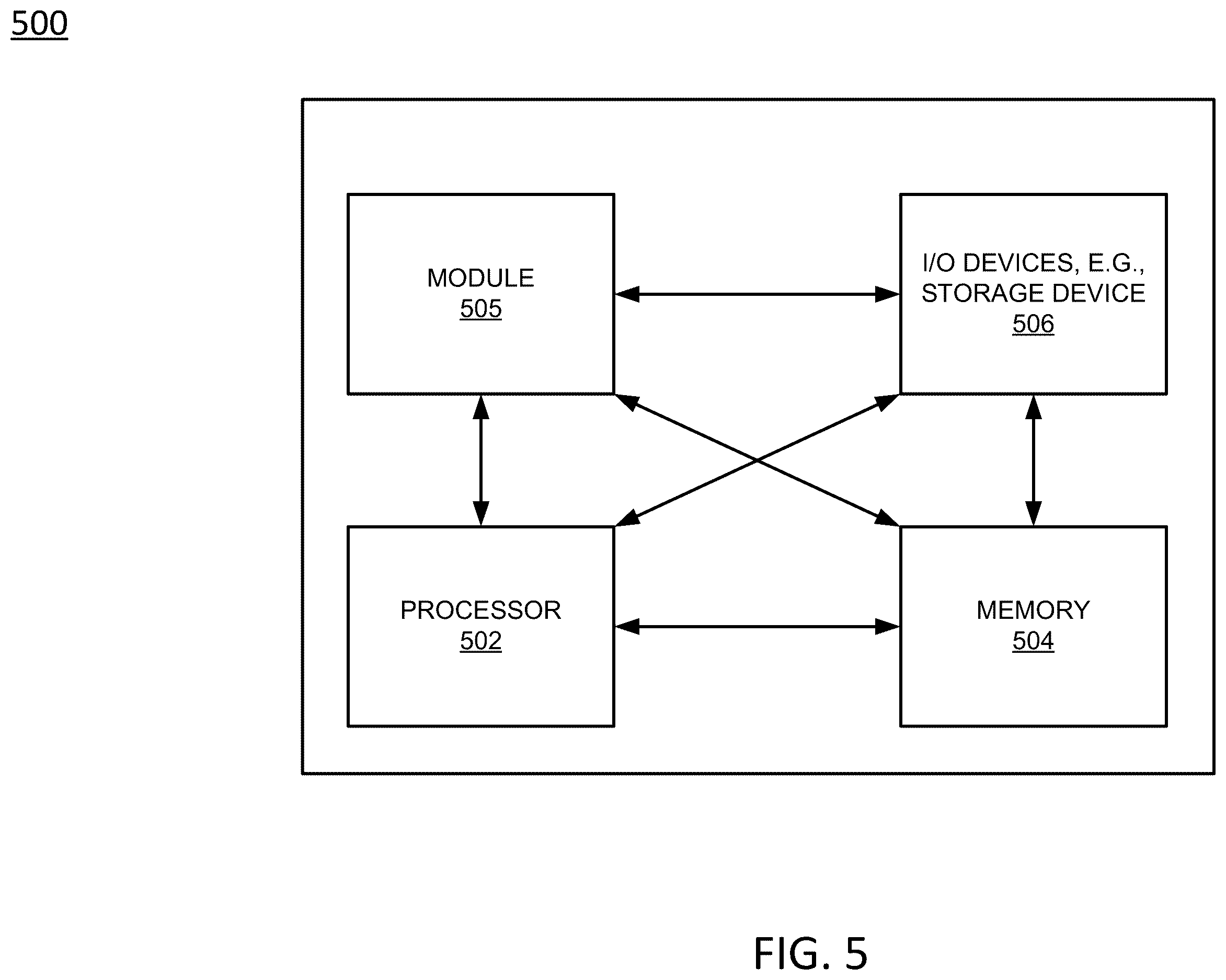 Patent US12611932 Figure 5 – Augmented-reality map assistance to improve driver visibility