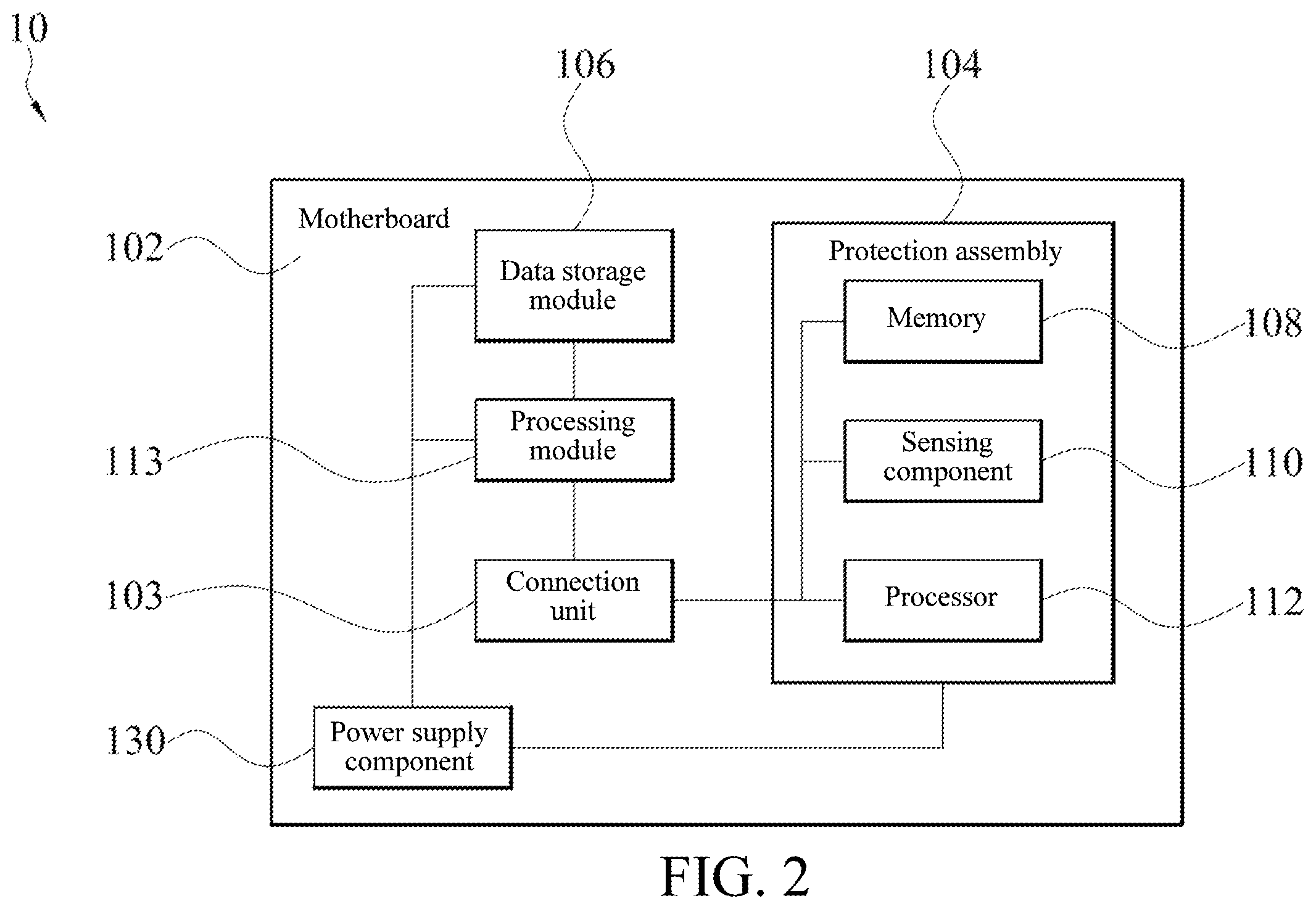 Patent US12611934 Figure 2 – Vehicle electronic device, method for protecting vehicle electronic device and non-transitory computer-readable storage medium