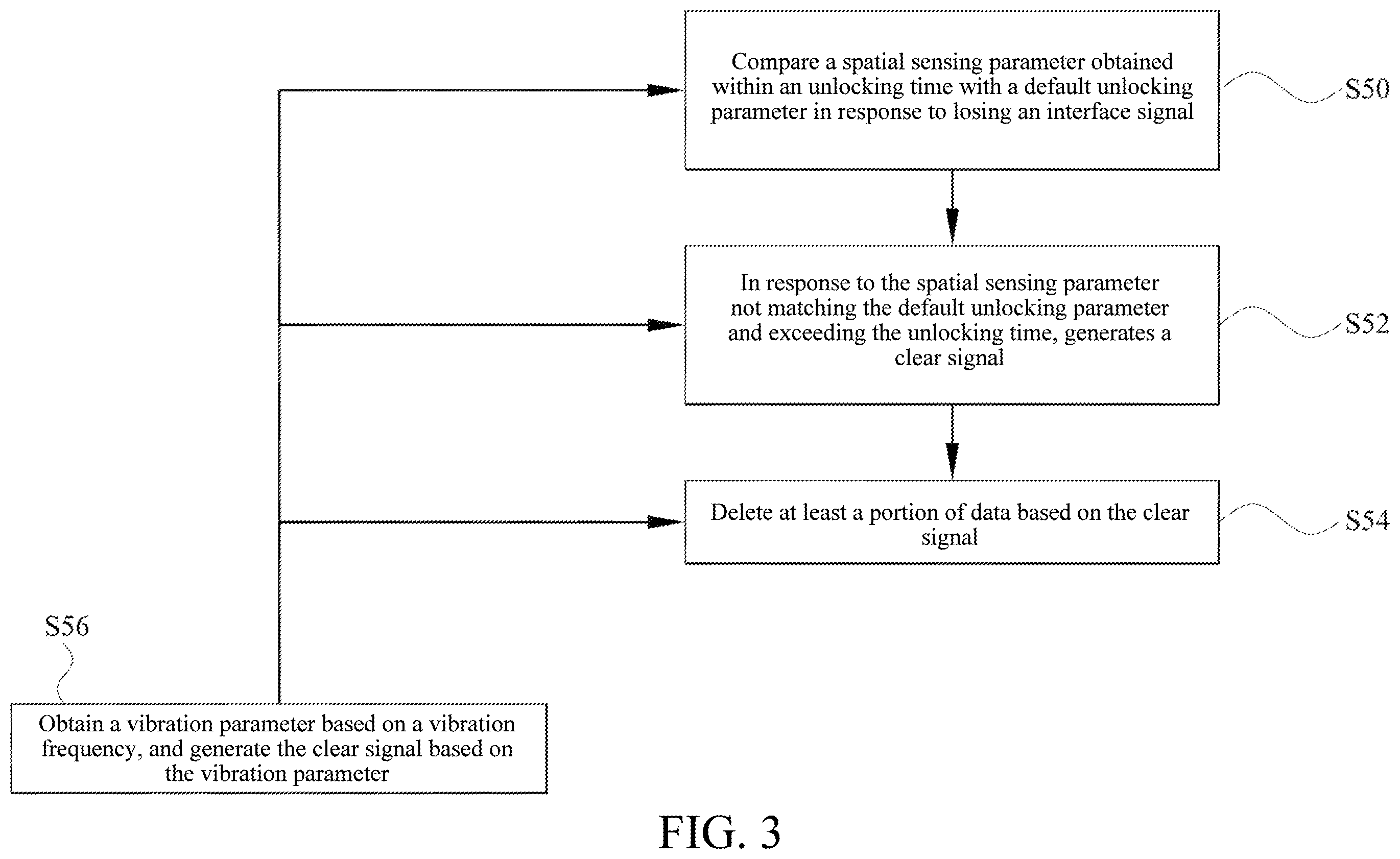 Patent US12611934 Figure 3 – Vehicle electronic device, method for protecting vehicle electronic device and non-transitory computer-readable storage medium