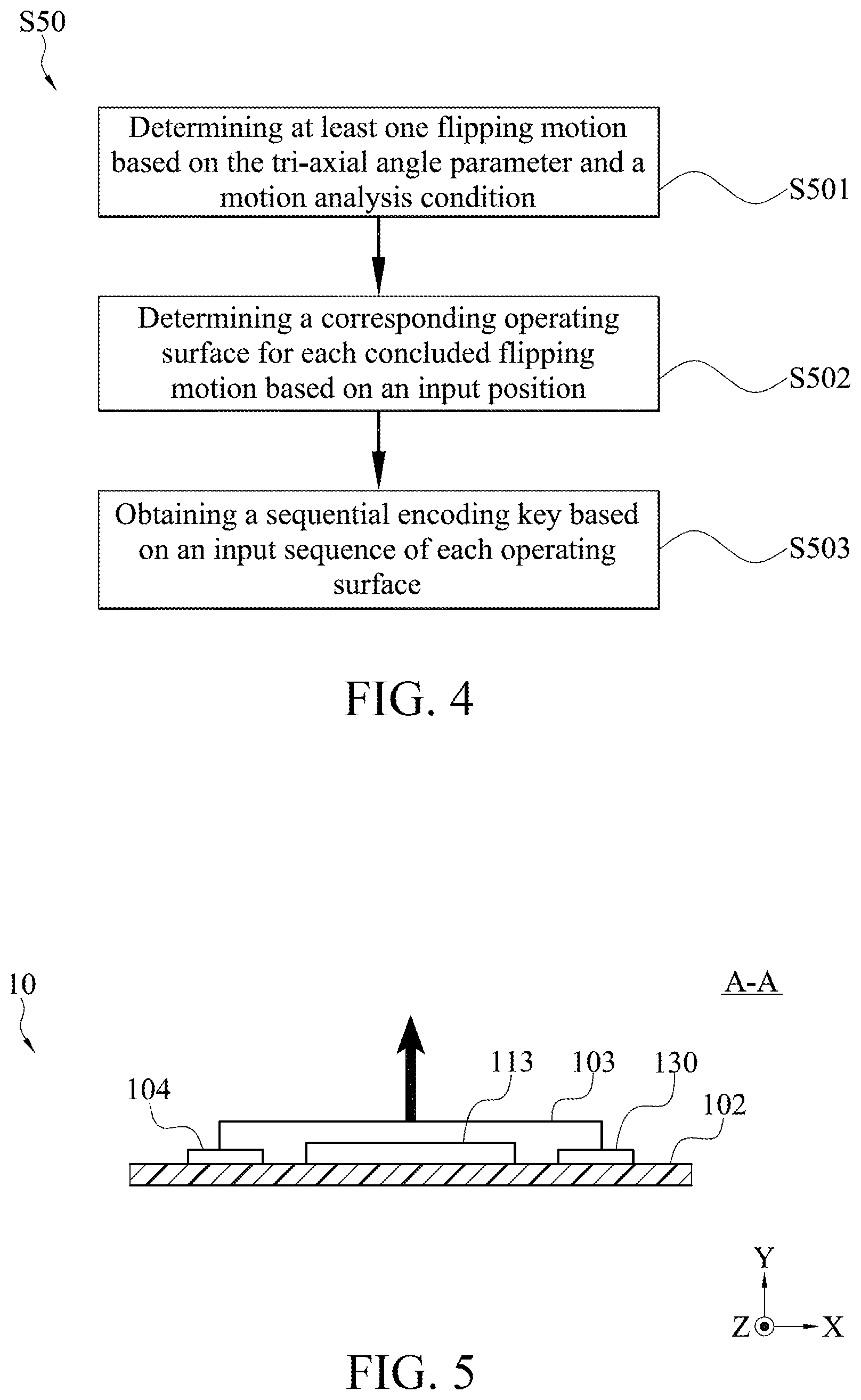 Patent US12611934 Figure 4 – Vehicle electronic device, method for protecting vehicle electronic device and non-transitory computer-readable storage medium