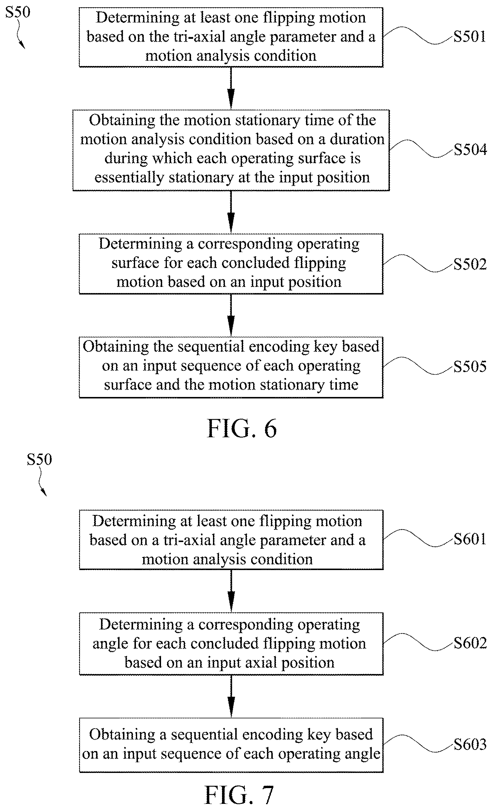 Patent US12611934 Figure 5 – Vehicle electronic device, method for protecting vehicle electronic device and non-transitory computer-readable storage medium