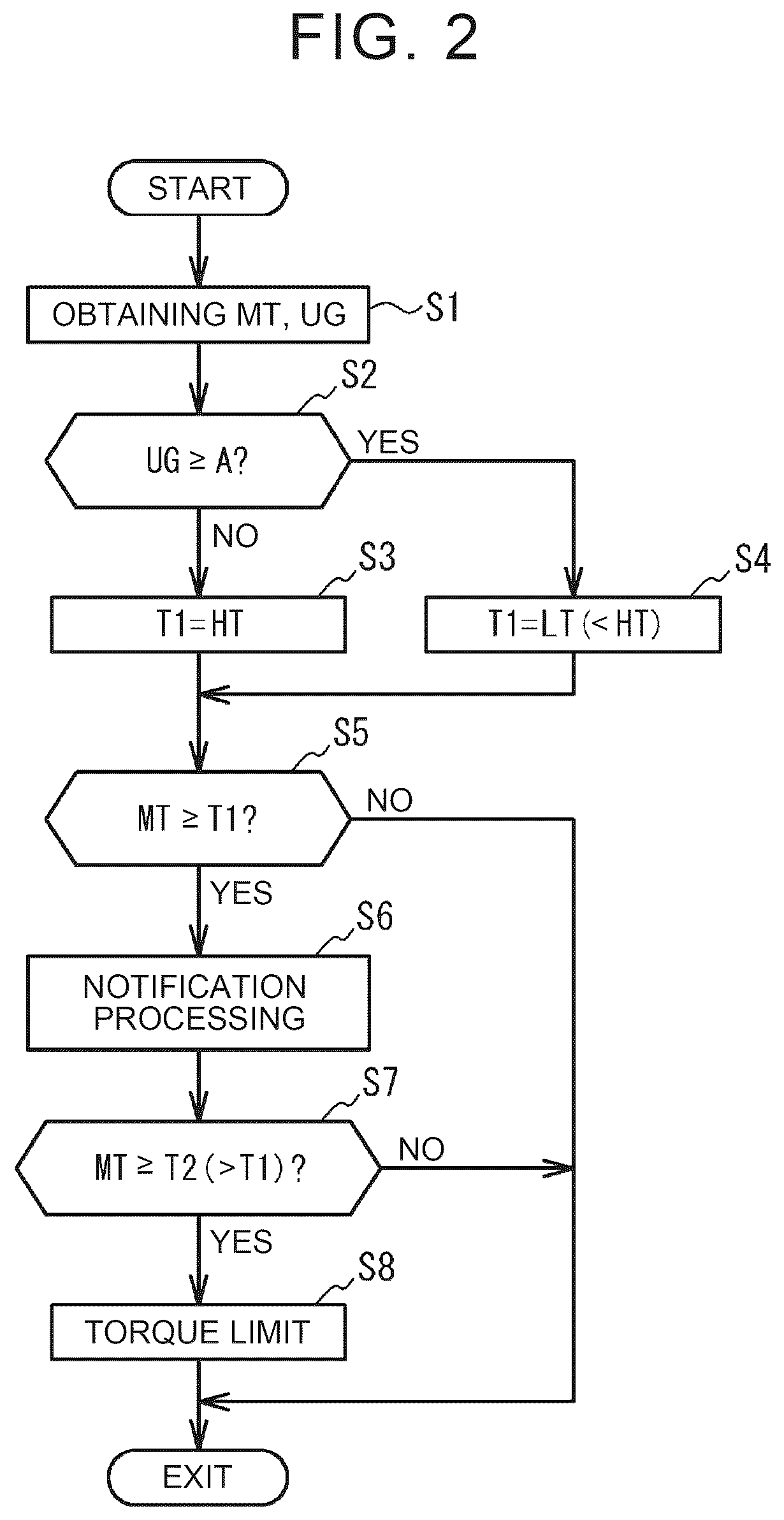 Patent US12611935 Figure 2 – Electrified vehicle control device