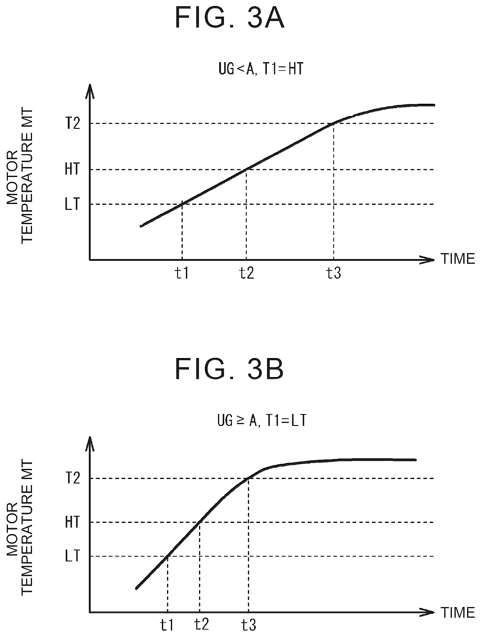 Patent US12611935 Figure 3 – Electrified vehicle control device