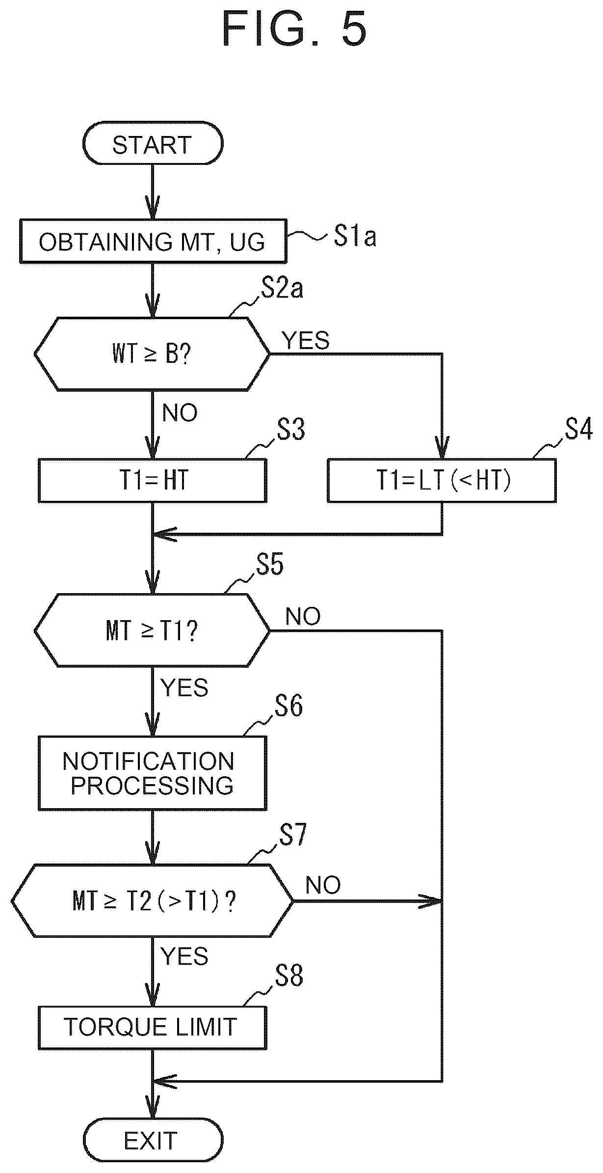 Patent US12611935 Figure 5 – Electrified vehicle control device