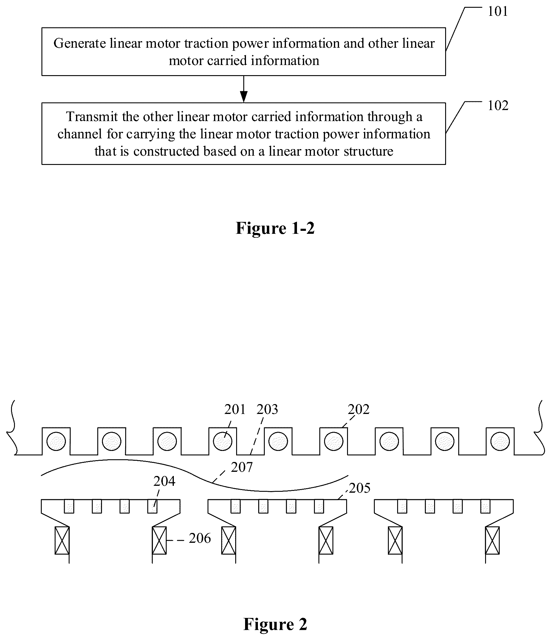 Patent US12611939 Figure 2 – Method and system device for multiple load-bearing of linear motor for magnetic levitation transportation