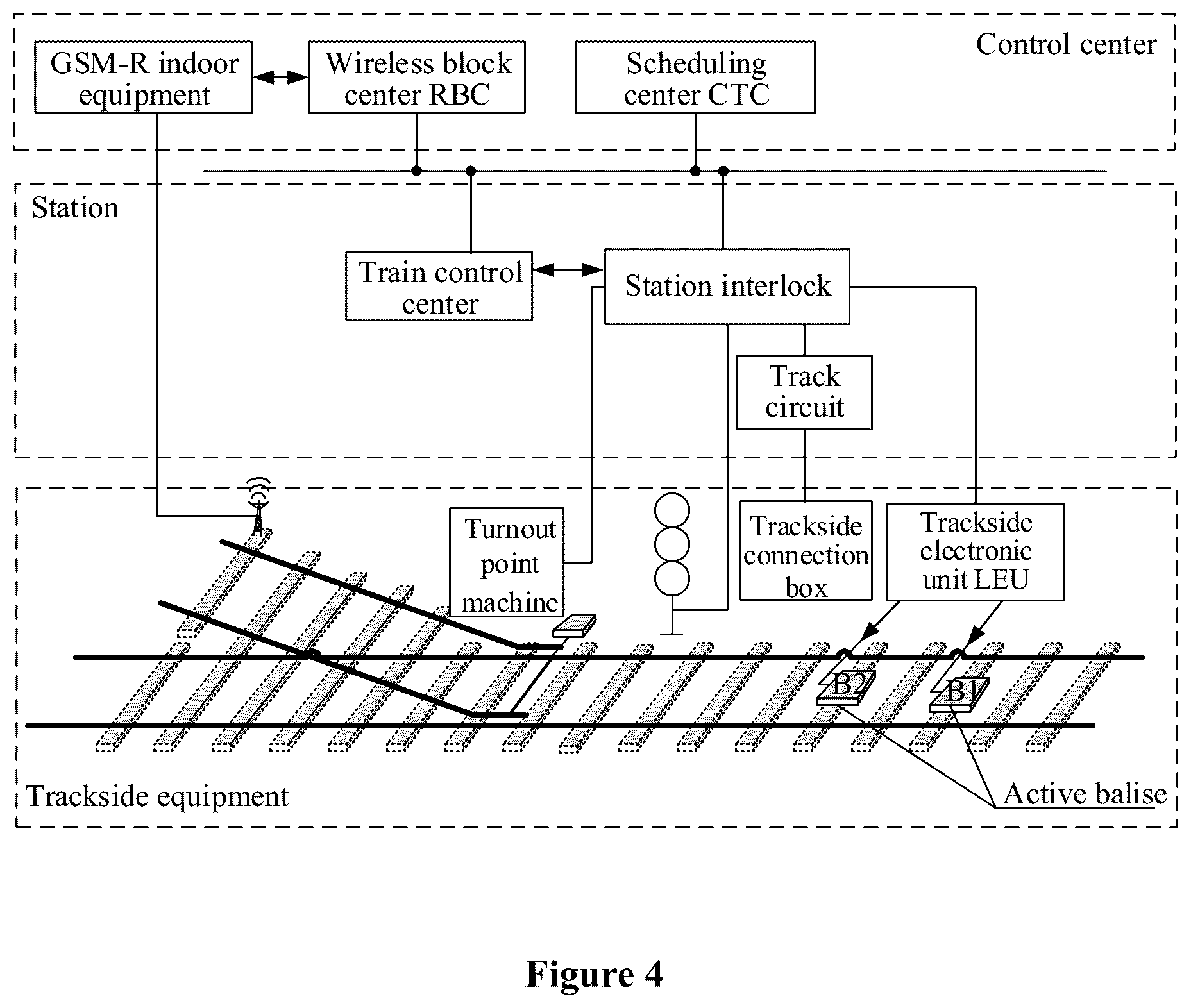 Patent US12611939 Figure 4 – Method and system device for multiple load-bearing of linear motor for magnetic levitation transportation