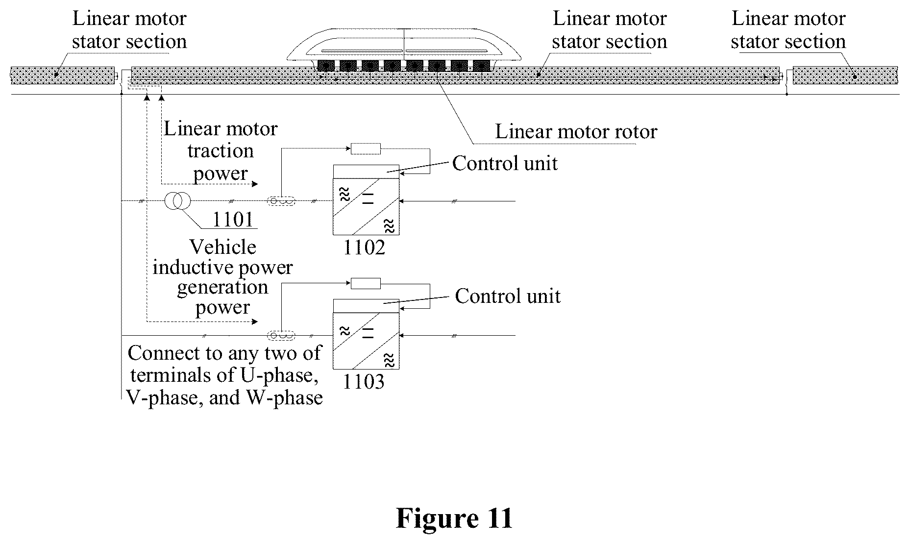 Patent US12611939 Figure 11 – Method and system device for multiple load-bearing of linear motor for magnetic levitation transportation