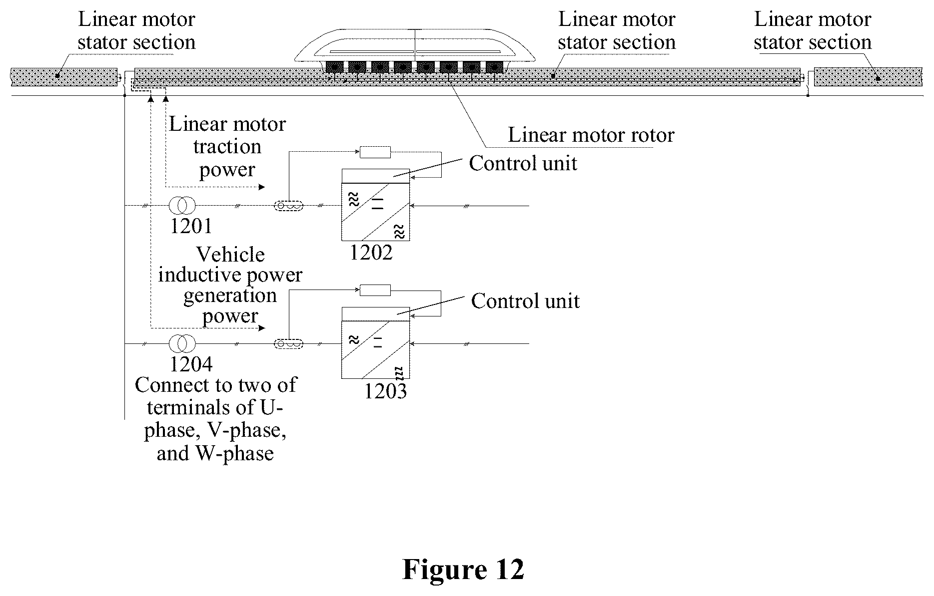 Patent US12611939 Figure 12 – Method and system device for multiple load-bearing of linear motor for magnetic levitation transportation