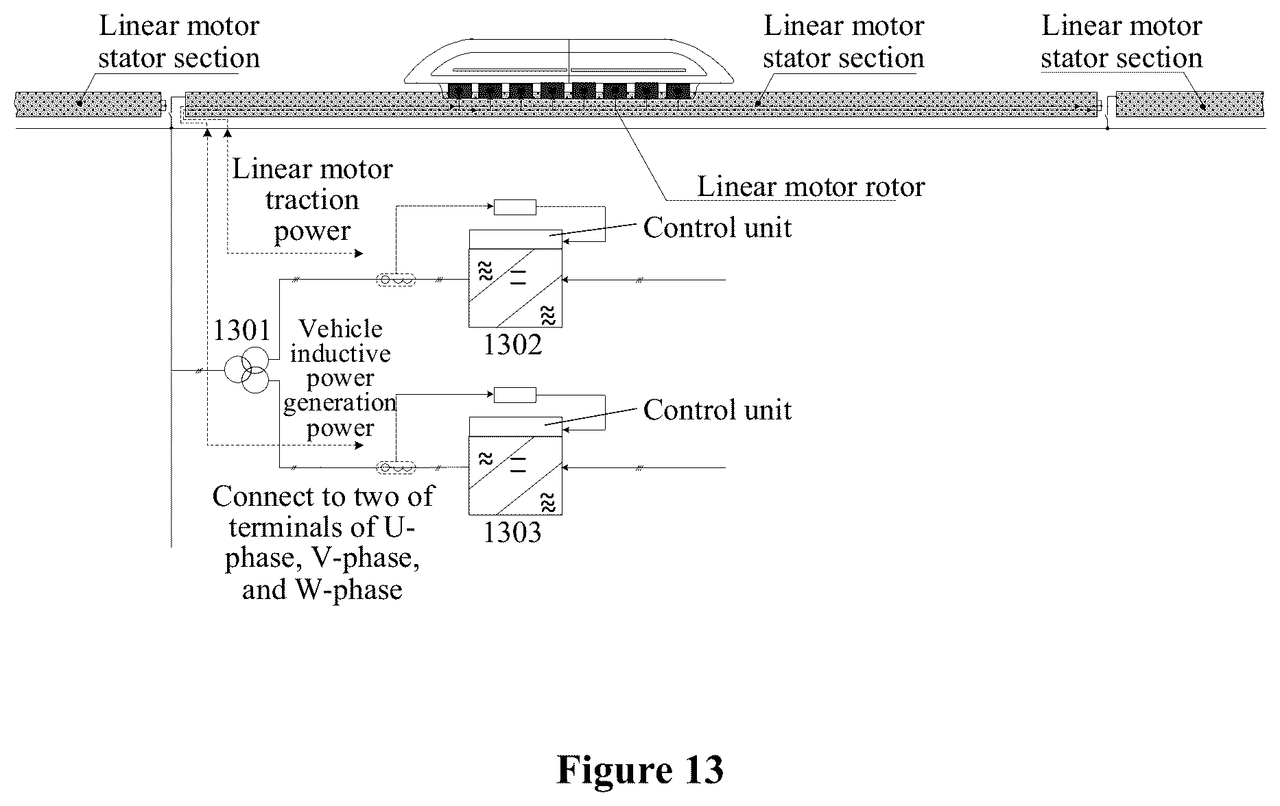 Patent US12611939 Figure 13 – Method and system device for multiple load-bearing of linear motor for magnetic levitation transportation