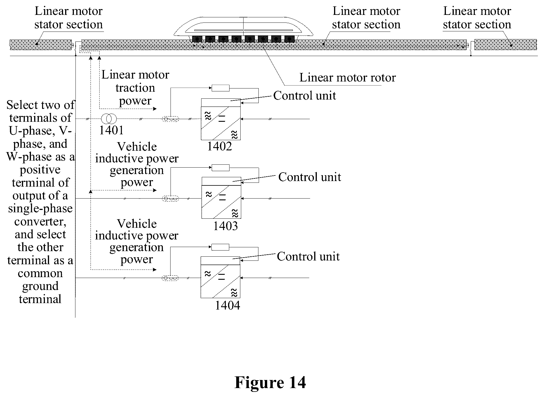 Patent US12611939 Figure 14 – Method and system device for multiple load-bearing of linear motor for magnetic levitation transportation