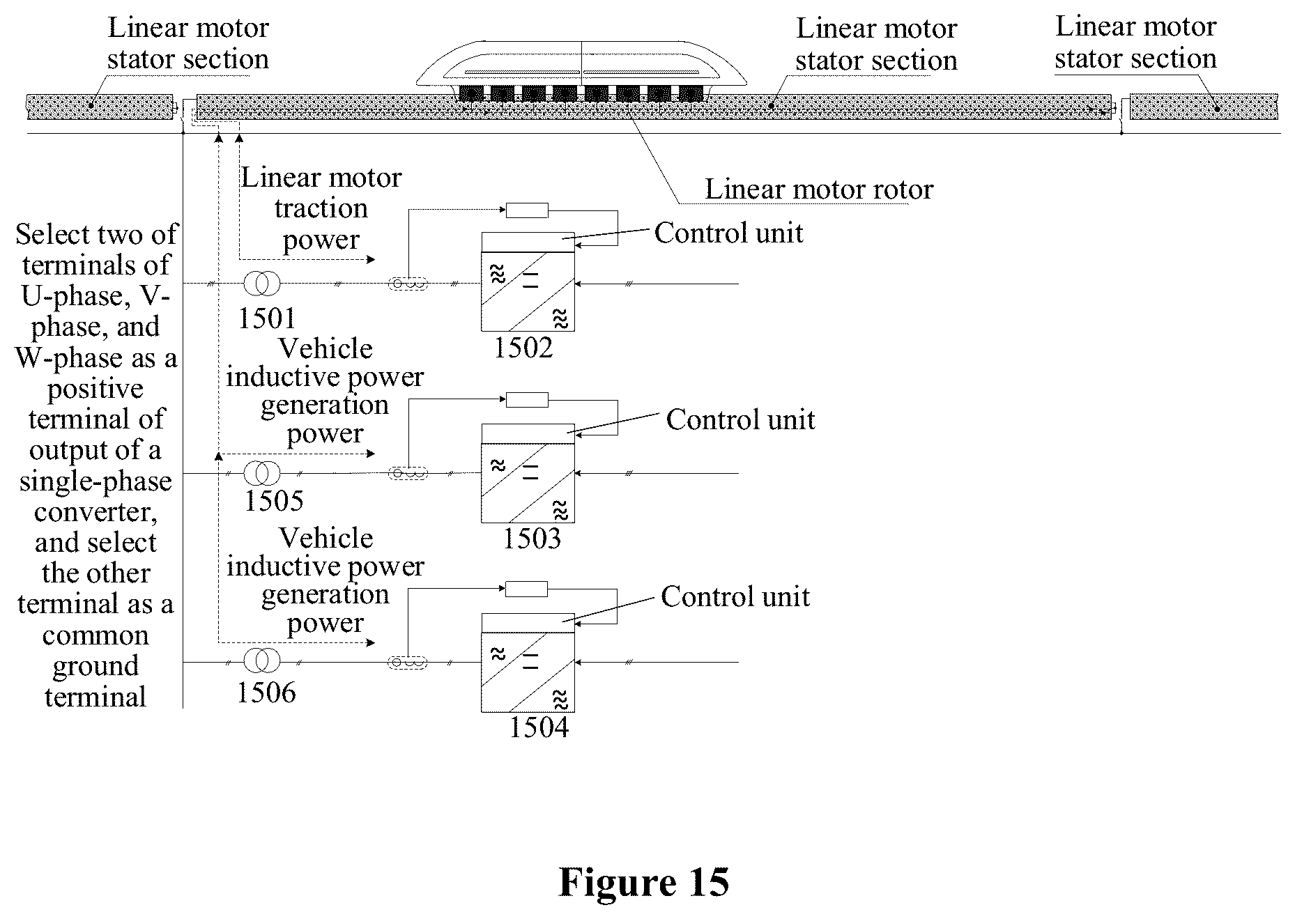 Patent US12611939 Figure 15 – Method and system device for multiple load-bearing of linear motor for magnetic levitation transportation