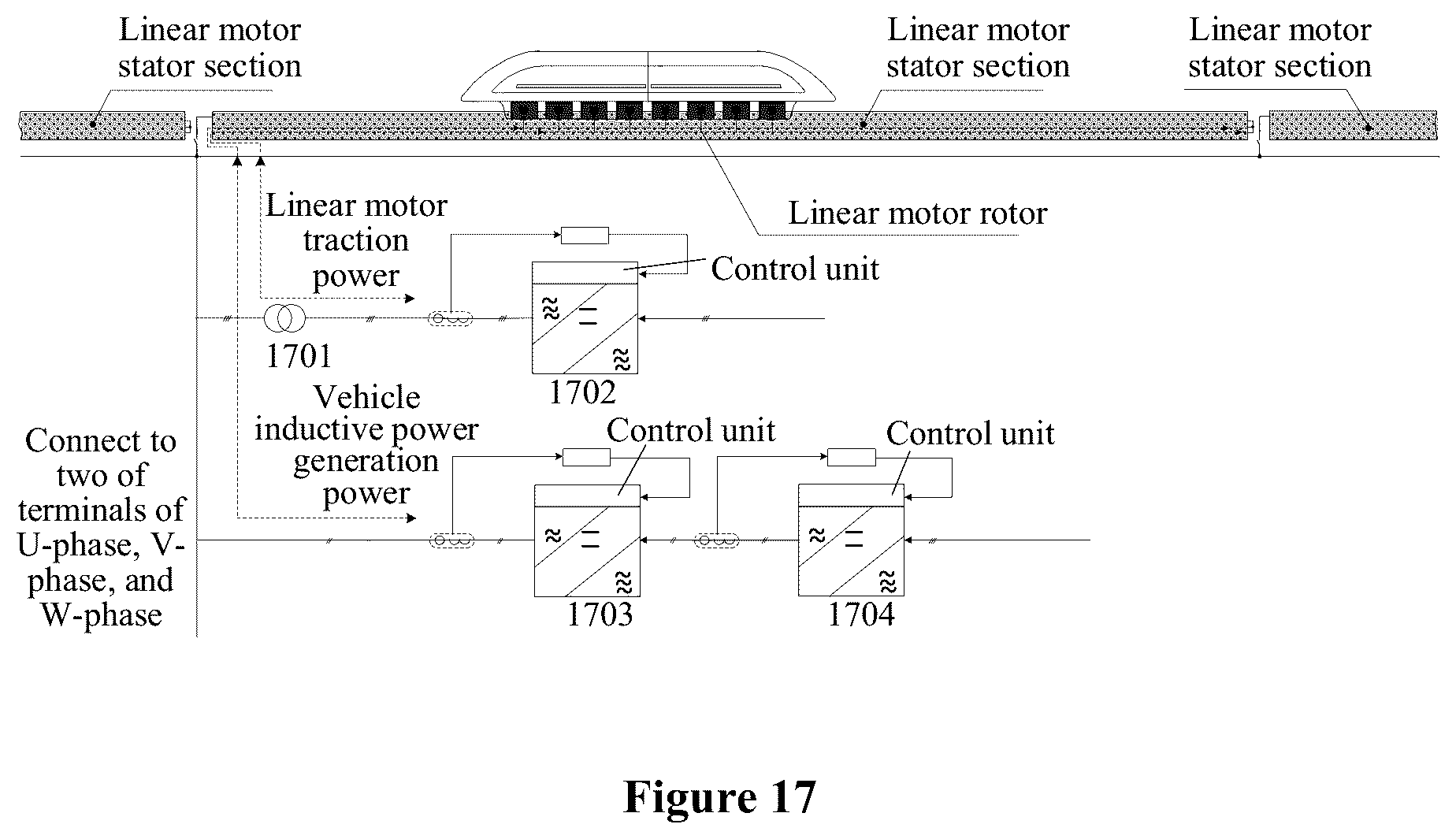 Patent US12611939 Figure 17 – Method and system device for multiple load-bearing of linear motor for magnetic levitation transportation