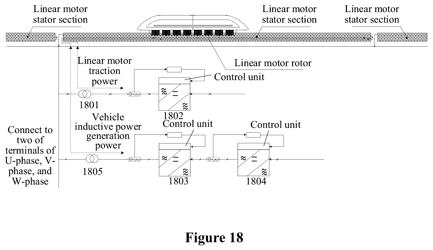 Patent US12611939 Figure 18 – Method and system device for multiple load-bearing of linear motor for magnetic levitation transportation