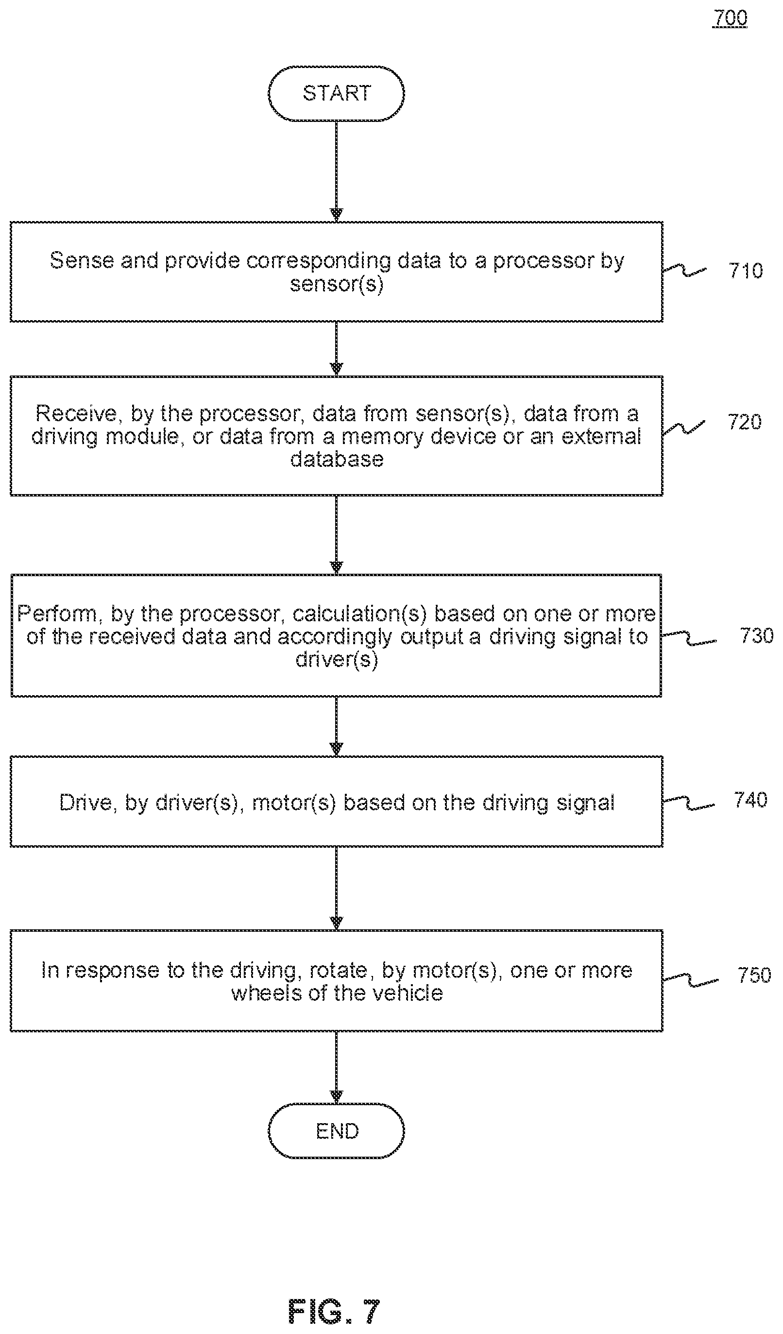 Patent US12611940 Figure 7 – Electric vehicle systems and methods for driving vehicles