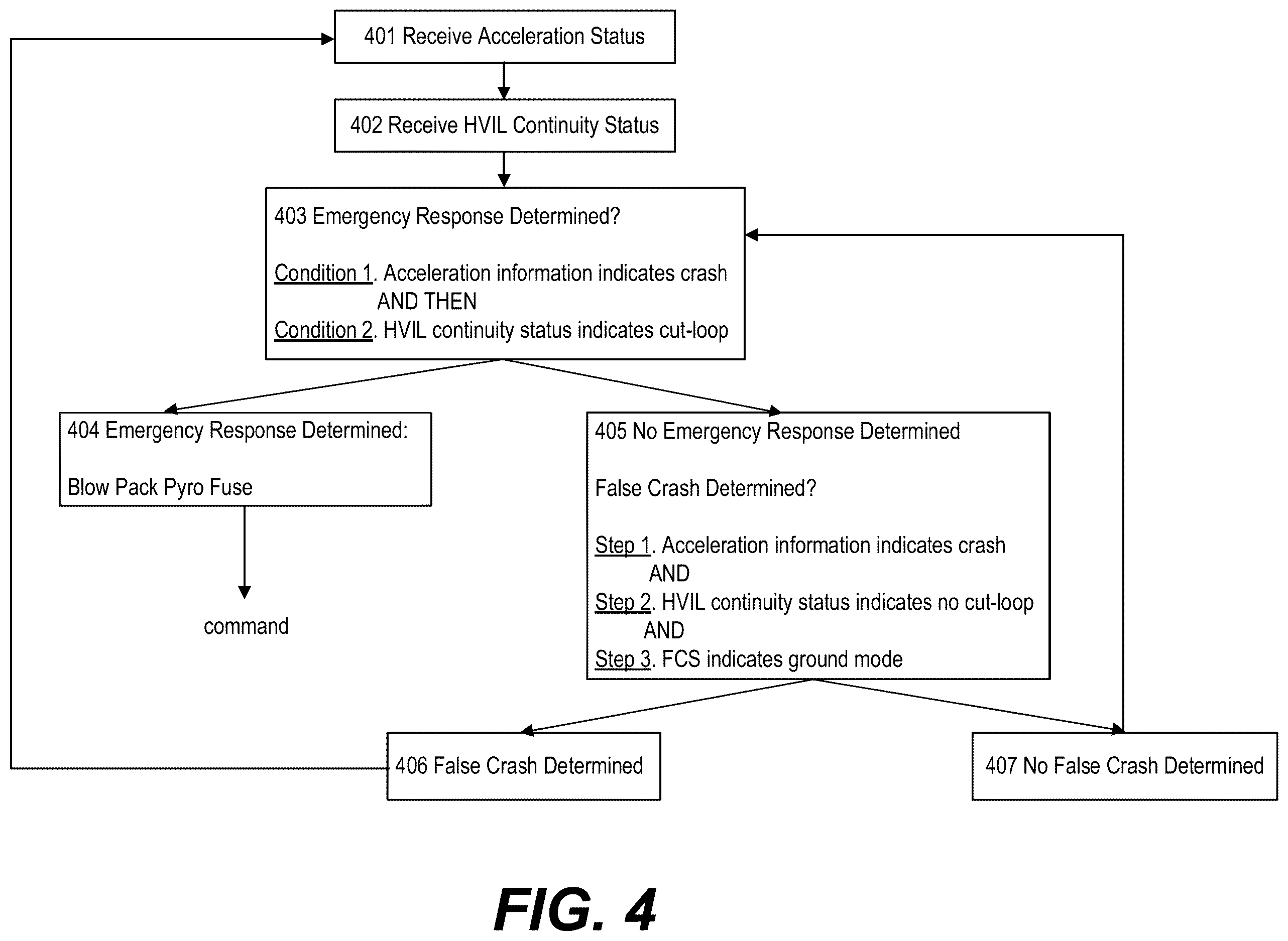 Patent US12611941 Figure 7 – Systems, methods, and control units for electrical charging