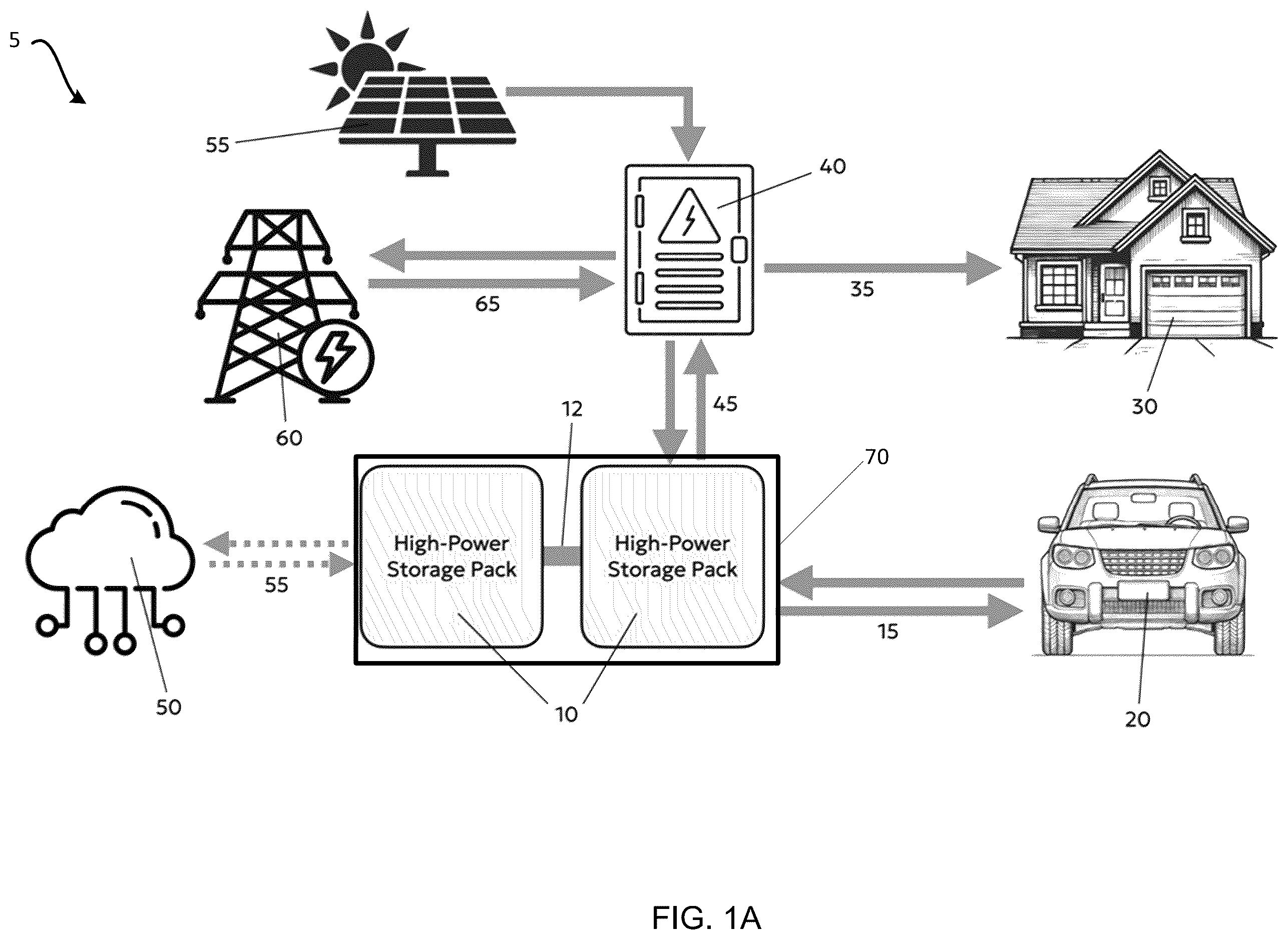 Patent US12611943 Figure 1 – Distributed power transfer and storage system for high-speed direct current charging
