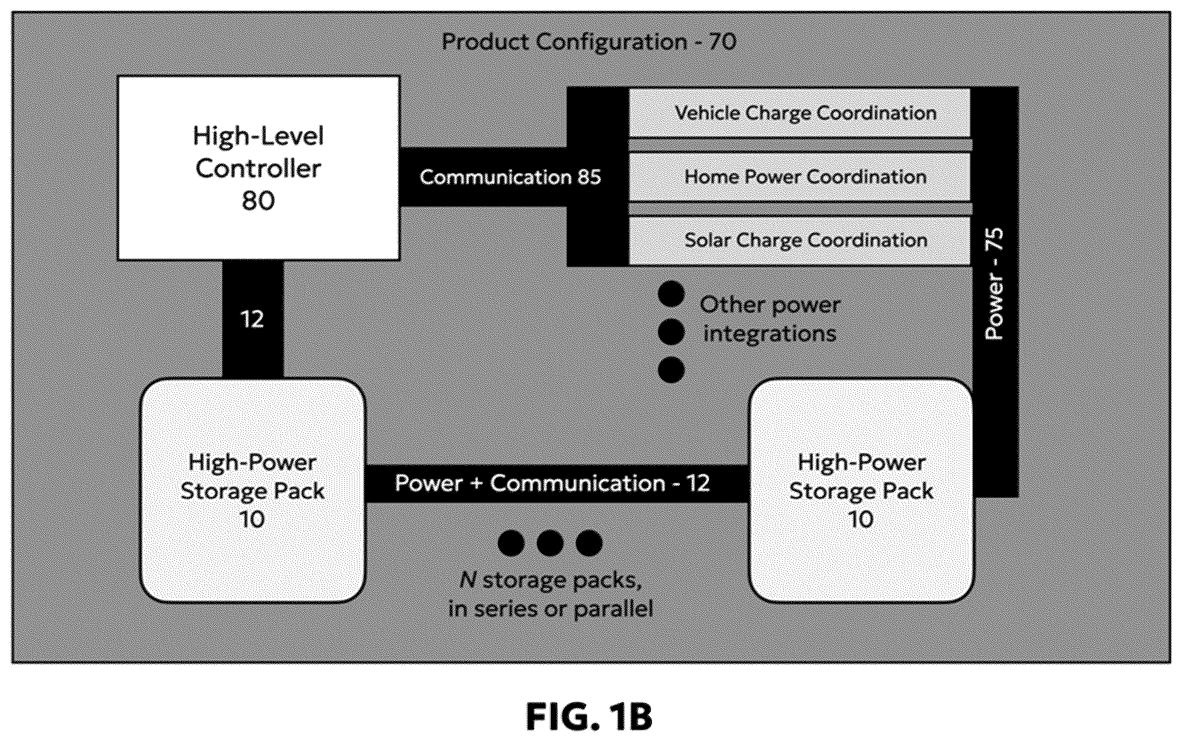 Patent US12611943 Figure 2 – Distributed power transfer and storage system for high-speed direct current charging